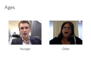 Ages
Younger Older
 