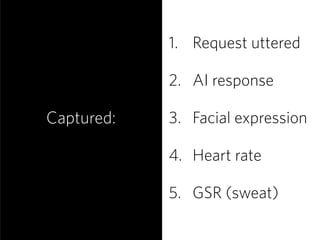 Captured:
1. Request uttered 
2. AI response 
3. Facial expression 
4. Heart rate 
5. GSR (sweat)
 