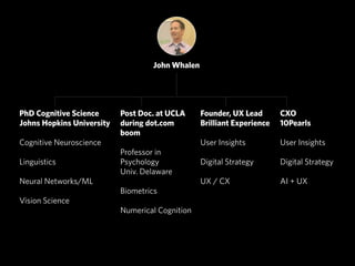 PhD Cognitive Science
Johns Hopkins University
Cognitive Neuroscience
Linguistics
Neural Networks/ML
Vision Science
Post Doc. at UCLA
during dot.com
boom
Professor in
Psychology  
Univ. Delaware
Biometrics
Numerical Cognition
Founder, UX Lead
Brilliant Experience
User Insights
Digital Strategy
UX / CX
CXO 
10Pearls
User Insights
Digital Strategy
AI + UX
John Whalen
 