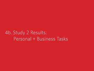 4b. Study 2 Results:  
Personal + Business Tasks
 