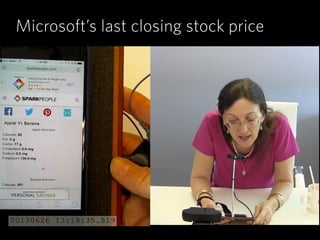 Microsoft’s last closing stock price
 