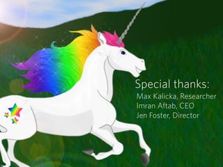 Special thanks:
Max Kalicka, Researcher
Imran Aftab, CEO
Jen Foster, Director
 