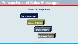 Business Communication
The AIDA ‘Sequence’
Gain Attention
Create Interest
Build Desire
Motivate Action
 