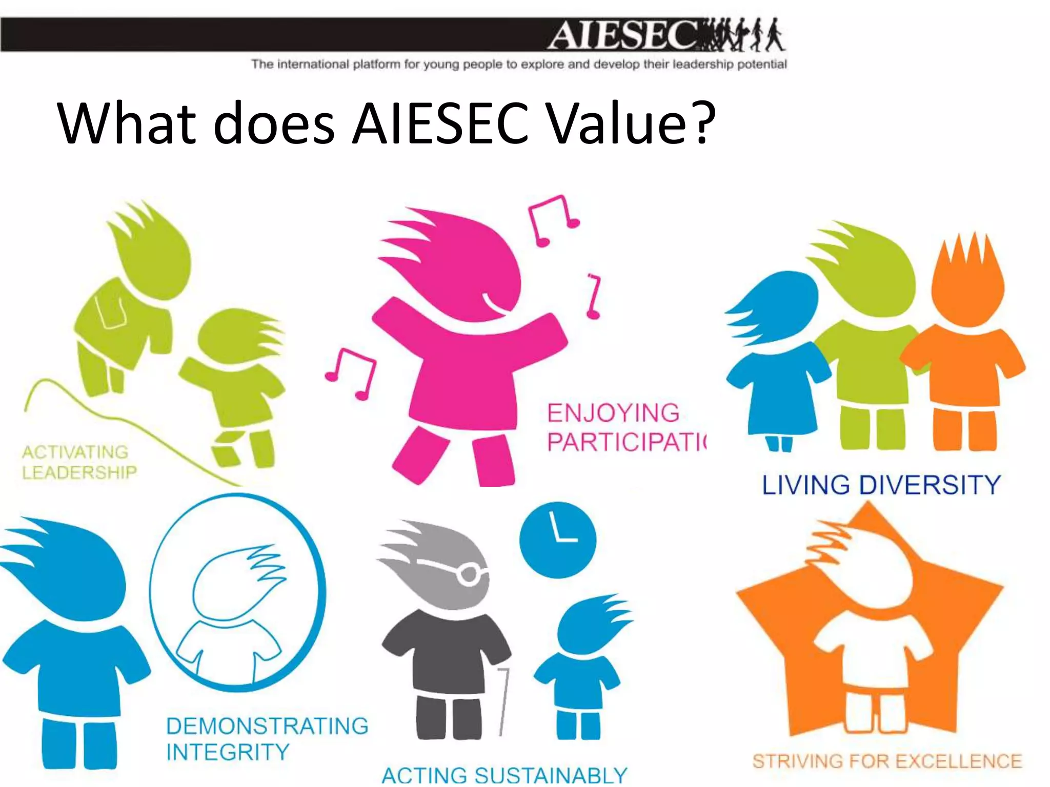 What does AIESEC Value?

 