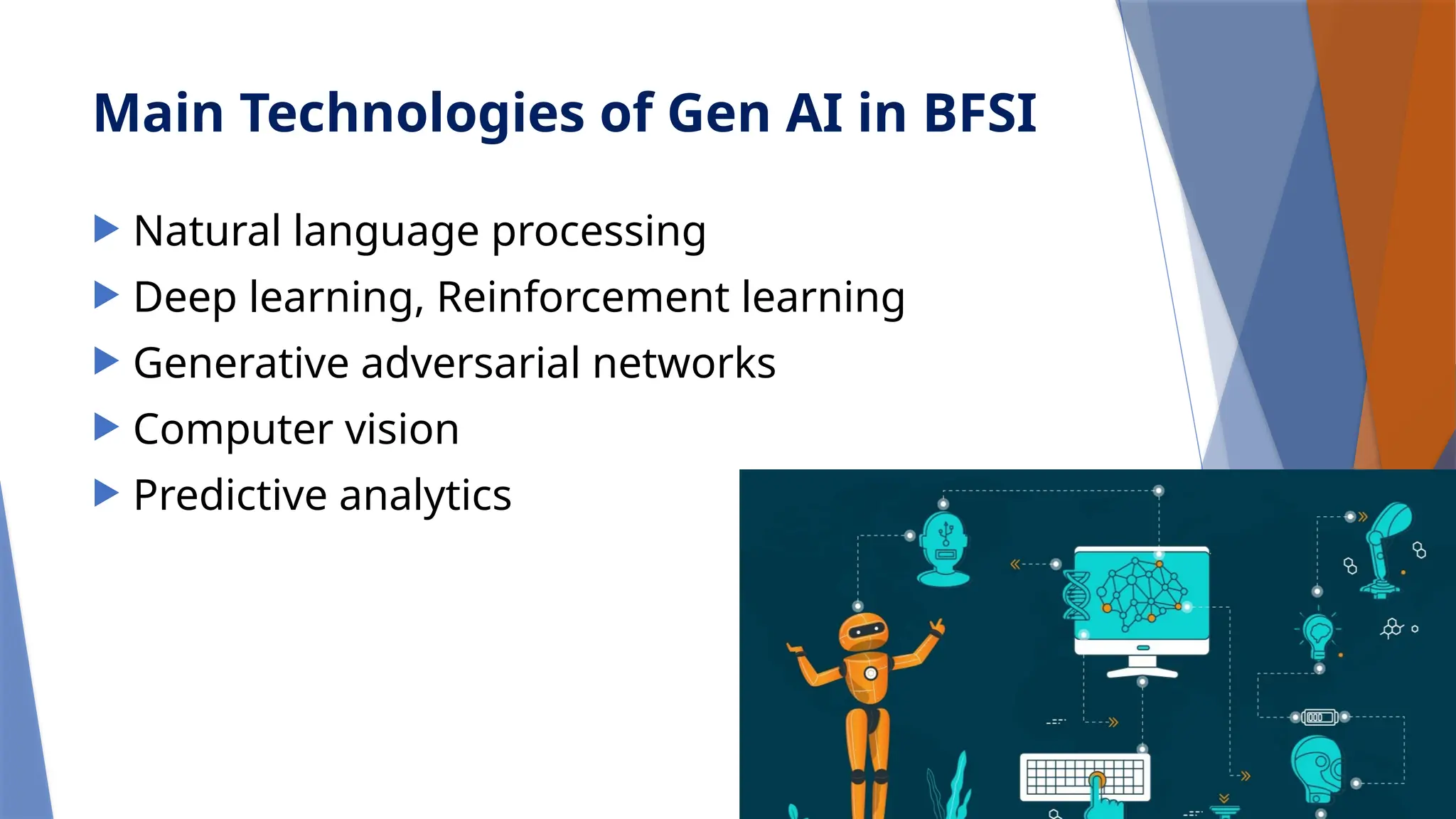 Main Technologies of Gen AI in BFSI
 Natural language processing
 Deep learning, Reinforcement learning
 Generative adversarial networks
 Computer vision
 Predictive analytics
 
