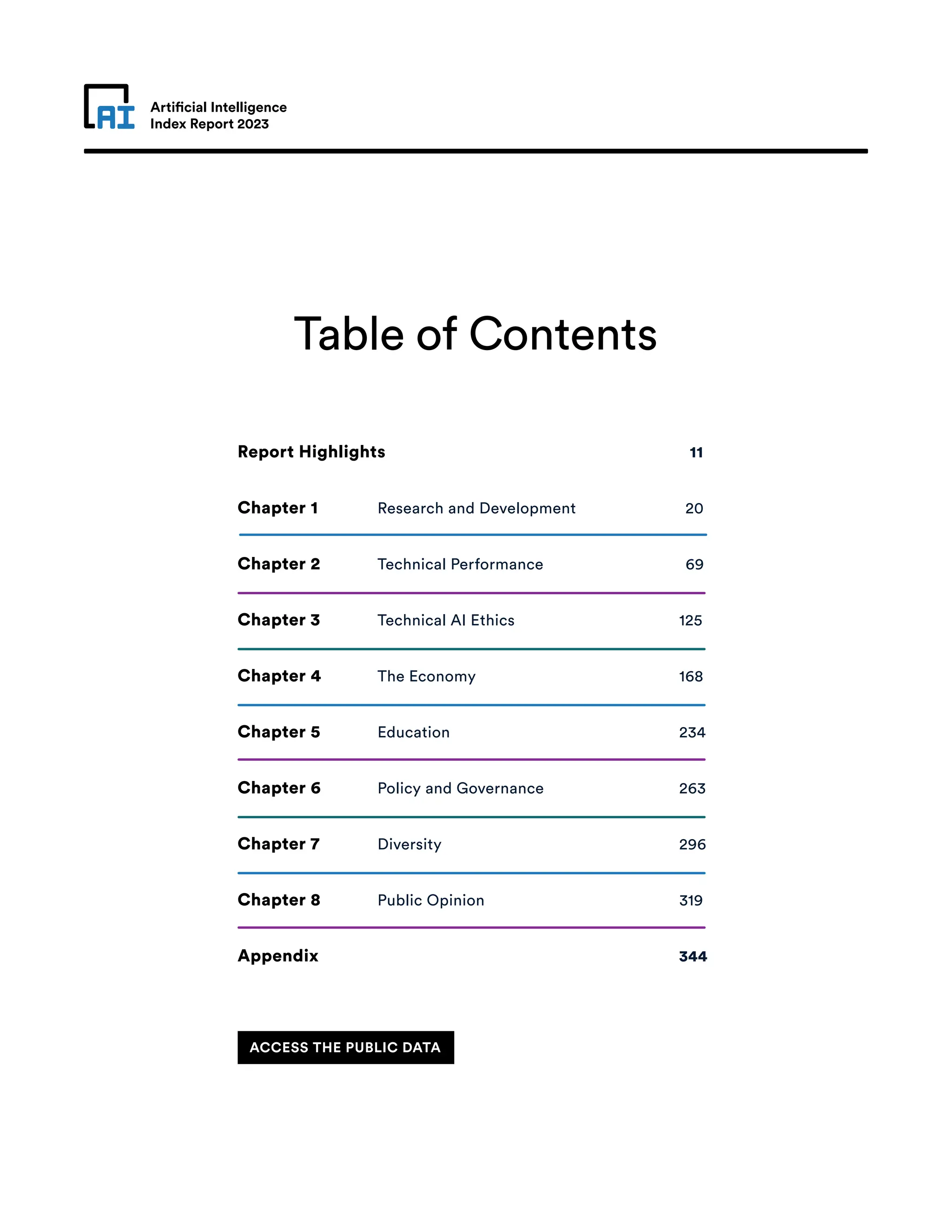 Artificial Intelligence
Index Report 2023
Report Highlights		 11
Chapter 1 Research and Development		20
Chapter 2 Technical Performance		69
Chapter 3 Technical AI Ethics 125
Chapter 4 The Economy 168
Chapter 5 Education 234
Chapter 6 Policy and Governance 263
Chapter 7 Diversity 296
Chapter 8 Public Opinion 319
Appendix		 344
Table of Contents
ACCESS THE PUBLIC DATA
 