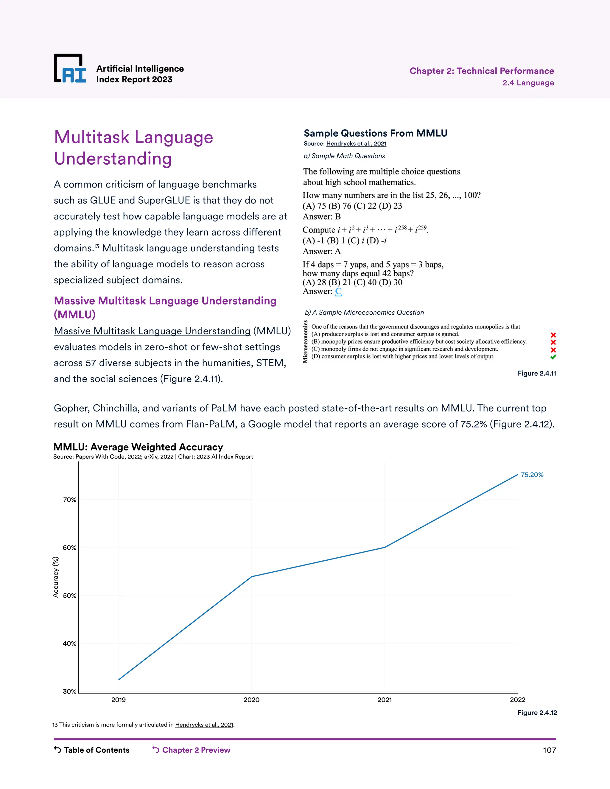 Table of Contents Chapter 2 Preview 107
Artificial Intelligence
Index Report 2023
2019 2020 2021 2022
30%
40%
50%
60%
70%
Accuracy
(%)
75.20%
MMLU: Average Weighted Accuracy
Source: Papers With Code, 2022; arXiv, 2022 | Chart: 2023 AI Index Report
Artificial Intelligence
Index Report 2023 2.4 Language
Chapter 2: Technical Performance
Multitask Language
Understanding
A common criticism of language benchmarks
such as GLUE and SuperGLUE is that they do not
accurately test how capable language models are at
applying the knowledge they learn across different
domains.13
Multitask language understanding tests
the ability of language models to reason across
specialized subject domains.
Massive Multitask Language Understanding
(MMLU)
Massive Multitask Language Understanding (MMLU)
evaluates models in zero-shot or few-shot settings
across 57 diverse subjects in the humanities, STEM,
and the social sciences (Figure 2.4.11).
Gopher, Chinchilla, and variants of PaLM have each posted state-of-the-art results on MMLU. The current top
result on MMLU comes from Flan-PaLM, a Google model that reports an average score of 75.2% (Figure 2.4.12).
Sample Questions From MMLU
Source: Hendrycks et al., 2021
Figure 2.4.11
Figure 2.4.12
a) Sample Math Questions
b) A Sample Microeconomics Question
13 This criticism is more formally articulated in Hendrycks et al., 2021.
 
