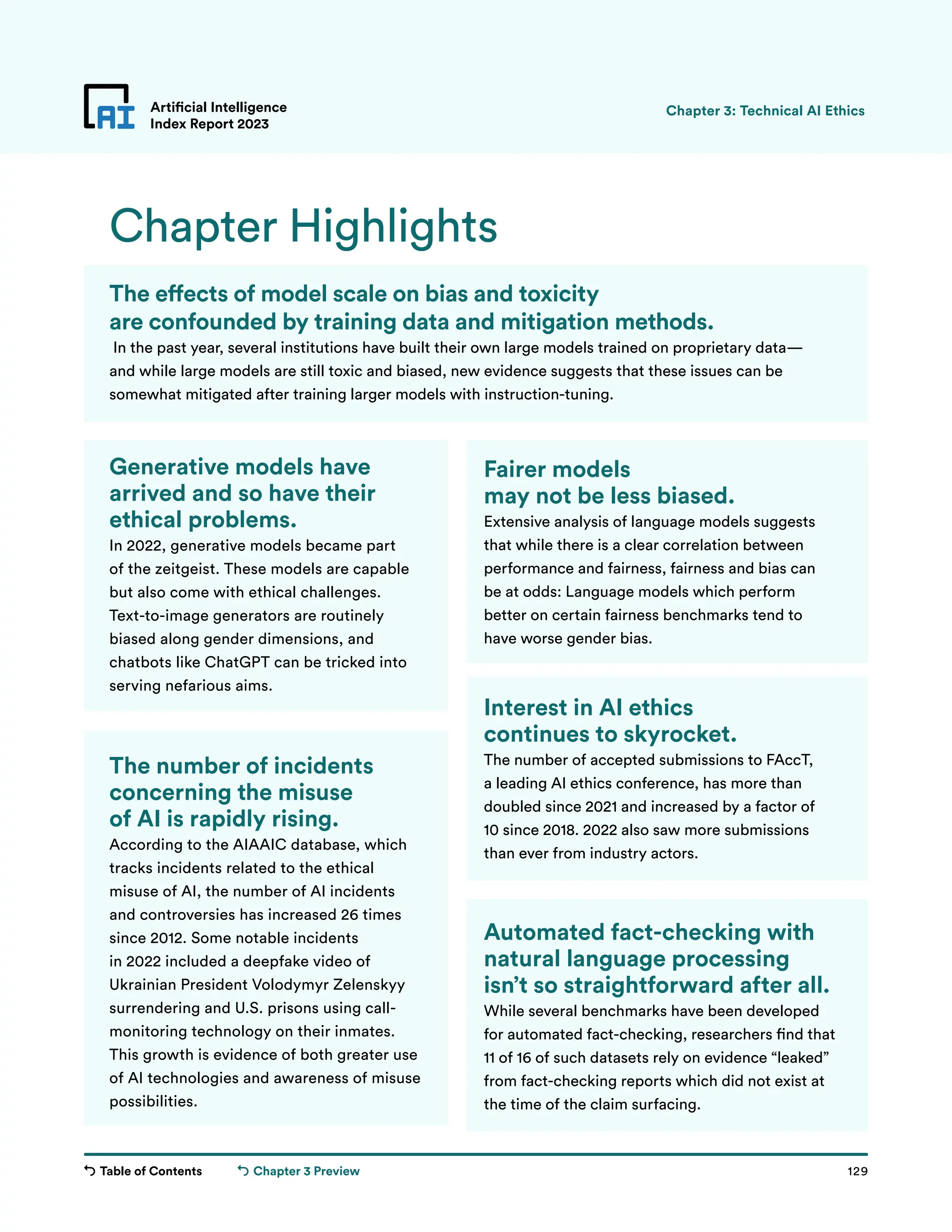 Table of Contents 129
Artificial Intelligence
Index Report 2023
Chapter 3 Preview
Chapter Highlights
The effects of model scale on bias and toxicity
are confounded by training data and mitigation methods.
In the past year, several institutions have built their own large models trained on proprietary data—
and while large models are still toxic and biased, new evidence suggests that these issues can be
somewhat mitigated after training larger models with instruction-tuning.
The number of incidents
concerning the misuse
of AI is rapidly rising.
According to the AIAAIC database, which
tracks incidents related to the ethical
misuse of AI, the number of AI incidents
and controversies has increased 26 times
since 2012. Some notable incidents
in 2022 included a deepfake video of
Ukrainian President Volodymyr Zelenskyy
surrendering and U.S. prisons using call-
monitoring technology on their inmates.
This growth is evidence of both greater use
of AI technologies and awareness of misuse
possibilities.
Generative models have
arrived and so have their
ethical problems.
In 2022, generative models became part
of the zeitgeist. These models are capable
but also come with ethical challenges.
Text-to-image generators are routinely
biased along gender dimensions, and
chatbots like ChatGPT can be tricked into
serving nefarious aims.
Fairer models
may not be less biased.
Extensive analysis of language models suggests
that while there is a clear correlation between
performance and fairness, fairness and bias can
be at odds: Language models which perform
better on certain fairness benchmarks tend to
have worse gender bias.
Interest in AI ethics
continues to skyrocket.
The number of accepted submissions to FAccT,
a leading AI ethics conference, has more than
doubled since 2021 and increased by a factor of
10 since 2018. 2022 also saw more submissions
than ever from industry actors.
Automated fact-checking with
natural language processing
isn’t so straightforward after all.
While several benchmarks have been developed
for automated fact-checking, researchers find that
11 of 16 of such datasets rely on evidence “leaked”
from fact-checking reports which did not exist at
the time of the claim surfacing.
Chapter 3: Technical AI Ethics
 