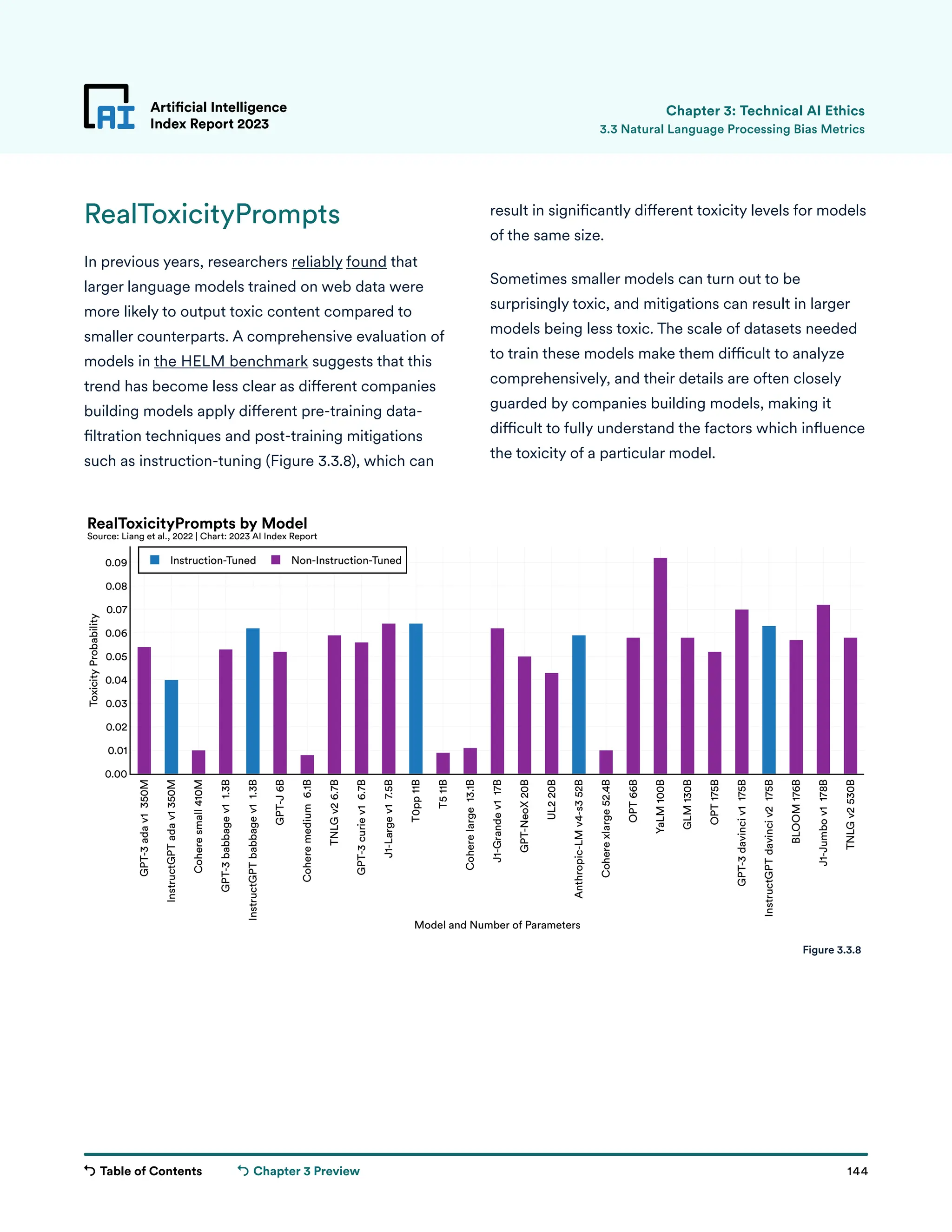 Table of Contents 144
Artificial Intelligence
Index Report 2023
Chapter 3 Preview
Artificial Intelligence
Index Report 2023
RealToxicityPrompts
In previous years, researchers reliably found that
larger language models trained on web data were
more likely to output toxic content compared to
smaller counterparts. A comprehensive evaluation of
models in the HELM benchmark suggests that this
trend has become less clear as different companies
building models apply different pre-training data-
filtration techniques and post-training mitigations
such as instruction-tuning (Figure 3.3.8), which can
Chapter 3: Technical AI Ethics
result in significantly different toxicity levels for models
of the same size.
Sometimes smaller models can turn out to be
surprisingly toxic, and mitigations can result in larger
models being less toxic. The scale of datasets needed
to train these models make them difficult to analyze
comprehensively, and their details are often closely
guarded by companies building models, making it
difficult to fully understand the factors which influence
the toxicity of a particular model.
3.3 Natural Language Processing Bias Metrics
GPT-3
ada
v1
350M
InstructGPT
ada
v1
350M
Cohere
small
410M
GPT-3
babbage
v1
1.3B
InstructGPT
babbage
v1
1.3B
GPT-J
6B
Cohere
medium
6.1B
TNLG
v2
6.7B
GPT-3
curie
v1
6.7B
J1-Large
v1
7.5B
T0pp
11B
T5
11B
Cohere
large
13.1B
J1-Grande
v1
17B
GPT-NeoX
20B
UL2
20B
Anthropic-LM
v4-s3
52B
Cohere
xlarge
52.4B
OPT
66B
YaLM
100B
GLM
130B
OPT
175B
GPT-3
davinci
v1
175B
InstructGPT
davinci
v2
175B
BLOOM
176B
J1-Jumbo
v1
178B
TNLG
v2
530B
0.00
0.01
0.02
0.03
0.04
0.05
0.06
0.07
0.08
0.09 Instruction-Tuned Non-Instruction-Tuned
Model and Number of Parameters
Toxicity
Probability
RealToxicityPrompts by Model
Source: Liang et al., 2022 | Chart: 2023 AI Index Report
Figure 3.3.8
 