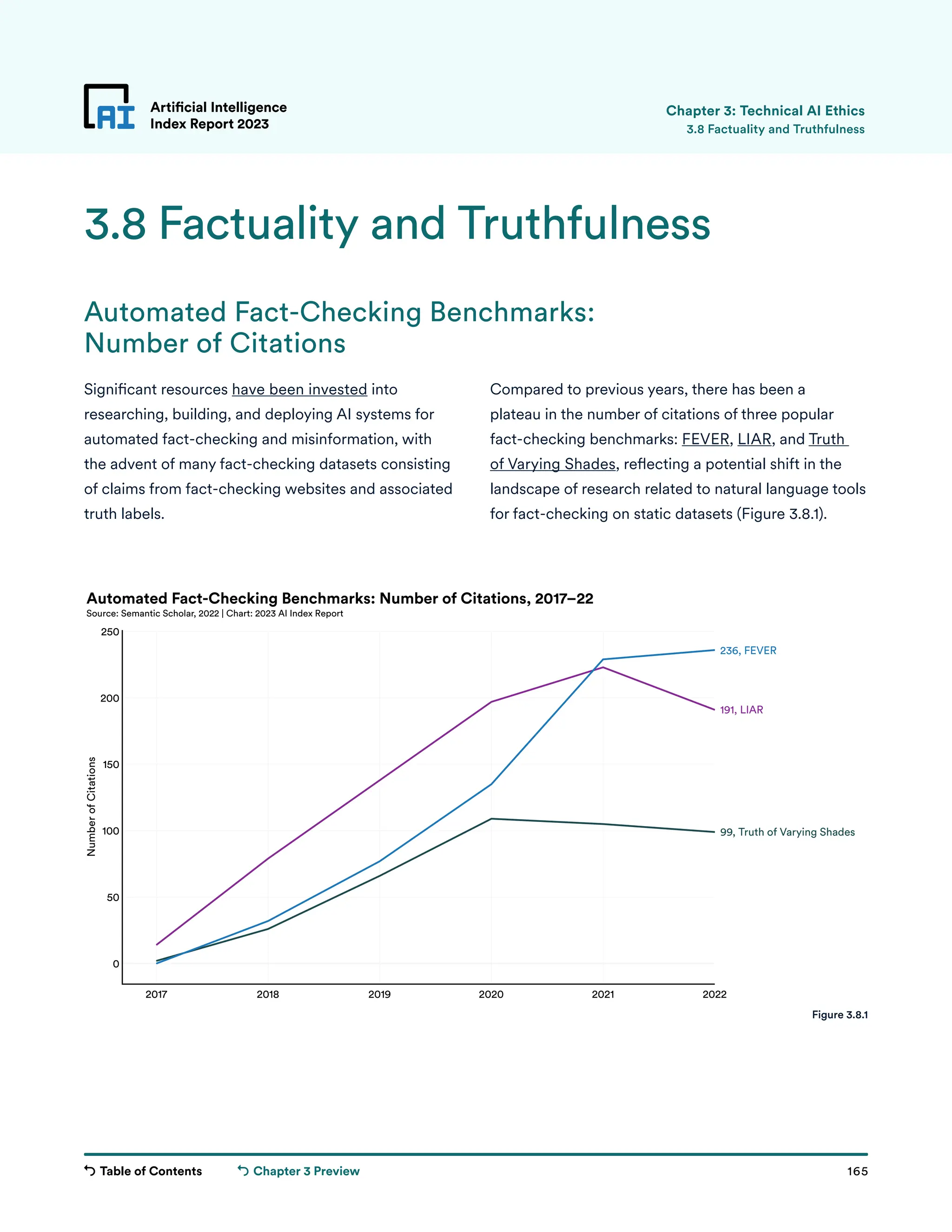 Table of Contents 165
Artificial Intelligence
Index Report 2023
Chapter 3 Preview
2017 2018 2019 2020 2021 2022
0
50
100
150
200
250
Number
of
Citations
99, Truth of Varying Shades
191, LIAR
236, FEVER
Automated Fact-Checking Benchmarks: Number of Citations, 2017–22
Source: Semantic Scholar, 2022 | Chart: 2023 AI Index Report
Compared to previous years, there has been a
plateau in the number of citations of three popular
fact-checking benchmarks: FEVER, LIAR, and Truth
of Varying Shades, reflecting a potential shift in the
landscape of research related to natural language tools
for fact-checking on static datasets (Figure 3.8.1).
Significant resources have been invested into
researching, building, and deploying AI systems for
automated fact-checking and misinformation, with
the advent of many fact-checking datasets consisting
of claims from fact-checking websites and associated
truth labels.
Artificial Intelligence
Index Report 2023
3.8 Factuality and Truthfulness
3.8 Factuality and Truthfulness
Chapter 3: Technical AI Ethics
Figure 3.8.1
Automated Fact-Checking Benchmarks:
Number of Citations
 