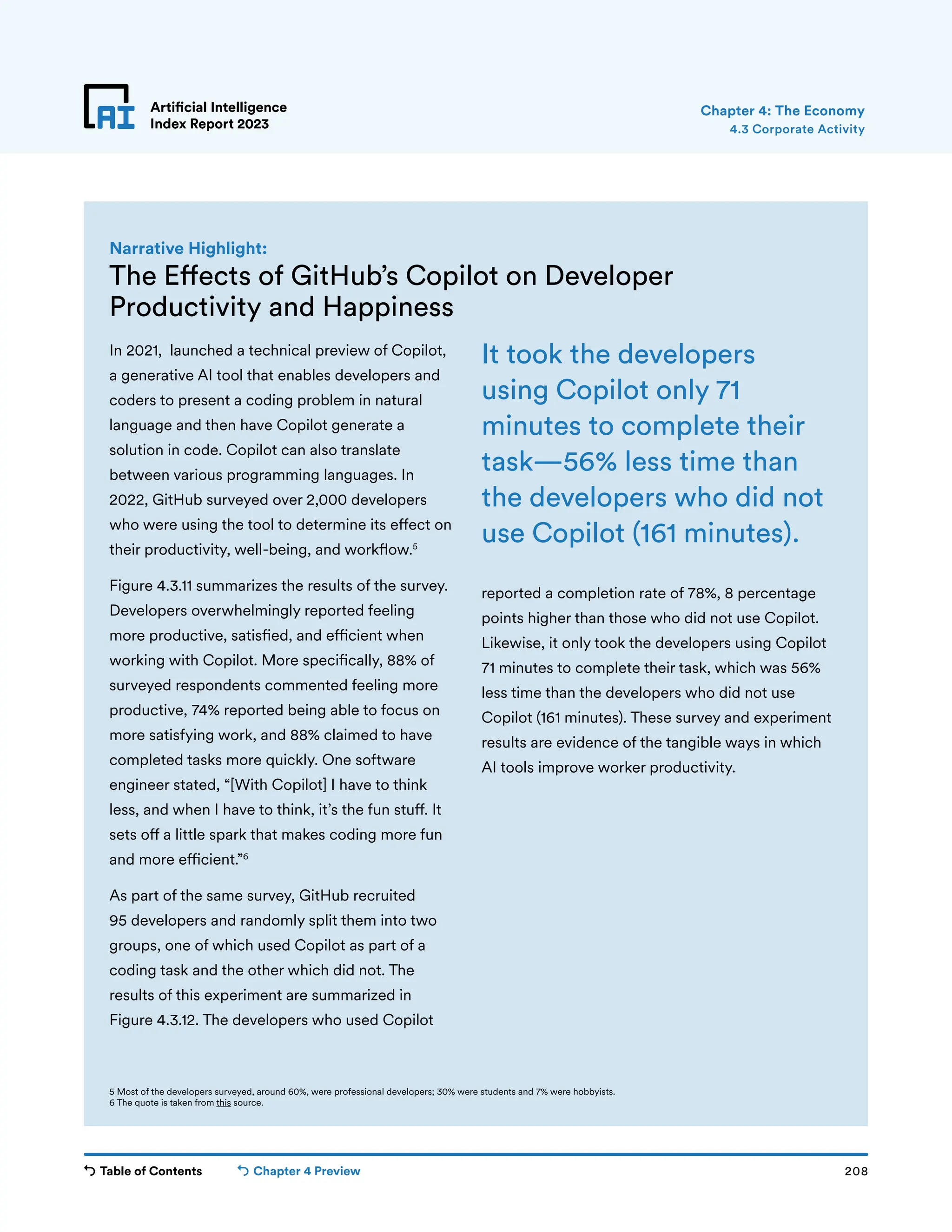 Table of Contents Chapter 4 Preview 208
Artificial Intelligence
Index Report 2023
Artificial Intelligence
Index Report 2023
In 2021, launched a technical preview of Copilot,
a generative AI tool that enables developers and
coders to present a coding problem in natural
language and then have Copilot generate a
solution in code. Copilot can also translate
between various programming languages. In
2022, GitHub surveyed over 2,000 developers
who were using the tool to determine its effect on
their productivity, well-being, and workflow.5
Figure 4.3.11 summarizes the results of the survey.
Developers overwhelmingly reported feeling
more productive, satisfied, and efficient when
working with Copilot. More specifically, 88% of
surveyed respondents commented feeling more
productive, 74% reported being able to focus on
more satisfying work, and 88% claimed to have
completed tasks more quickly. One software
engineer stated, “[With Copilot] I have to think
less, and when I have to think, it’s the fun stuff. It
sets off a little spark that makes coding more fun
and more efficient.”6
As part of the same survey, GitHub recruited
95 developers and randomly split them into two
groups, one of which used Copilot as part of a
coding task and the other which did not. The
results of this experiment are summarized in
Figure 4.3.12. The developers who used Copilot
reported a completion rate of 78%, 8 percentage
points higher than those who did not use Copilot.
Likewise, it only took the developers using Copilot
71 minutes to complete their task, which was 56%
less time than the developers who did not use
Copilot (161 minutes). These survey and experiment
results are evidence of the tangible ways in which
AI tools improve worker productivity.
4.3 Corporate Activity
Chapter 4: The Economy
The Effects of GitHub’s Copilot on Developer
Productivity and Happiness
Narrative Highlight:
5 Most of the developers surveyed, around 60%, were professional developers; 30% were students and 7% were hobbyists.
6 The quote is taken from this source.
It took the developers
using Copilot only 71
minutes to complete their
task—56% less time than
the developers who did not
use Copilot (161 minutes).
 