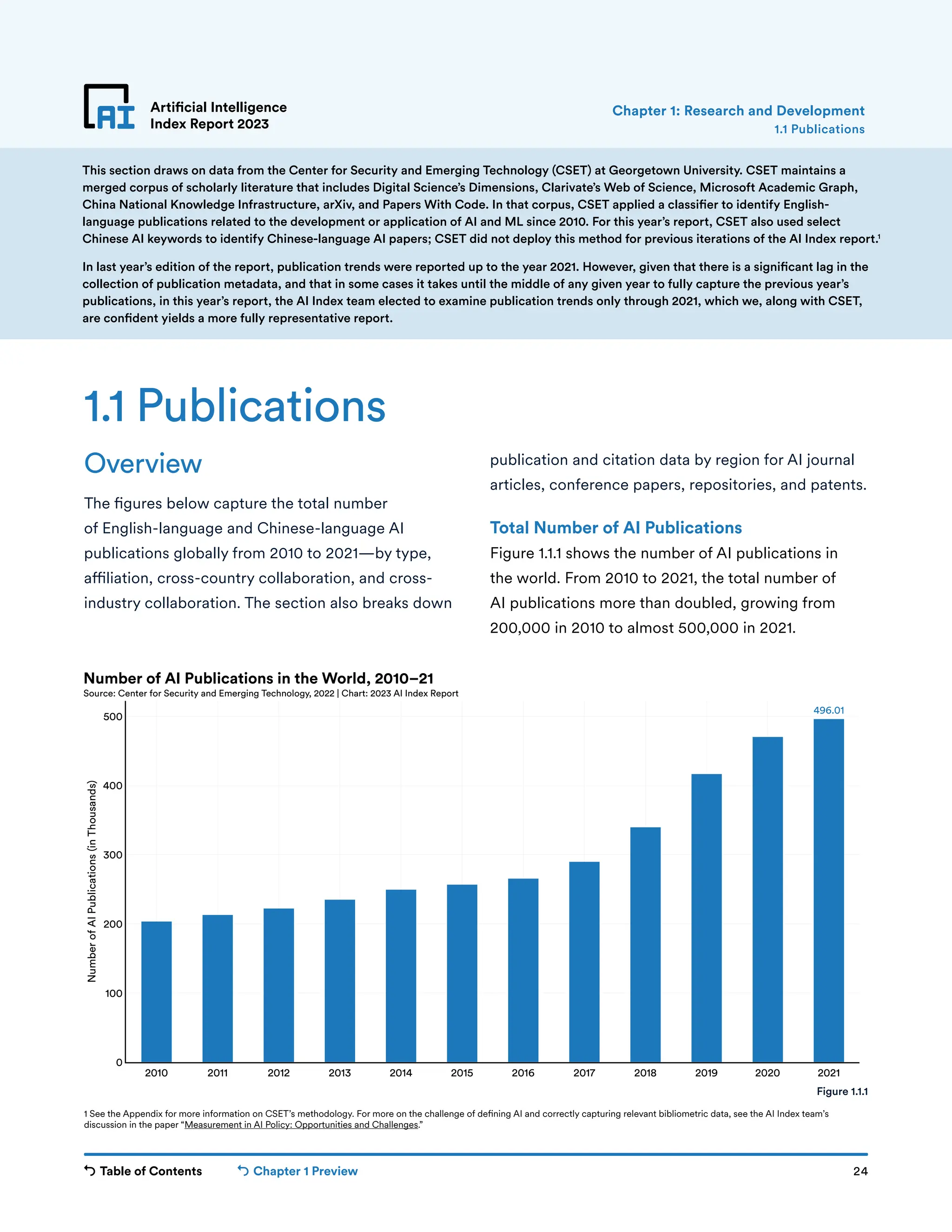 Table of Contents Chapter 1 Preview 24
496.01
2010 2011 2012 2013 2014 2015 2016 2017 2018 2019 2020 2021
0
100
200
300
400
500
Number
of
AI
Publications
(in
Thousands)
Number of AI Publications in the World, 2010–21
Source: Center for Security and Emerging Technology, 2022 | Chart: 2023 AI Index Report
Artificial Intelligence
Index Report 2023
Overview
The figures below capture the total number
of English-language and Chinese-language AI
publications globally from 2010 to 2021—by type,
affiliation, cross-country collaboration, and cross-
industry collaboration. The section also breaks down
1.1 Publications
publication and citation data by region for AI journal
articles, conference papers, repositories, and patents.
Total Number of AI Publications
Figure 1.1.1 shows the number of AI publications in
the world. From 2010 to 2021, the total number of
AI publications more than doubled, growing from
200,000 in 2010 to almost 500,000 in 2021.
1 See the Appendix for more information on CSET’s methodology. For more on the challenge of defining AI and correctly capturing relevant bibliometric data, see the AI Index team’s
discussion in the paper “Measurement in AI Policy: Opportunities and Challenges.”
This section draws on data from the Center for Security and Emerging Technology (CSET) at Georgetown University. CSET maintains a
merged corpus of scholarly literature that includes Digital Science’s Dimensions, Clarivate’s Web of Science, Microsoft Academic Graph,
China National Knowledge Infrastructure, arXiv, and Papers With Code. In that corpus, CSET applied a classifier to identify English-
language publications related to the development or application of AI and ML since 2010. For this year’s report, CSET also used select
Chinese AI keywords to identify Chinese-language AI papers; CSET did not deploy this method for previous iterations of the AI Index report.1
In last year’s edition of the report, publication trends were reported up to the year 2021. However, given that there is a significant lag in the
collection of publication metadata, and that in some cases it takes until the middle of any given year to fully capture the previous year’s
publications, in this year’s report, the AI Index team elected to examine publication trends only through 2021, which we, along with CSET,
are confident yields a more fully representative report.
1.1 Publications
Chapter 1: Research and Development
Figure 1.1.1
 