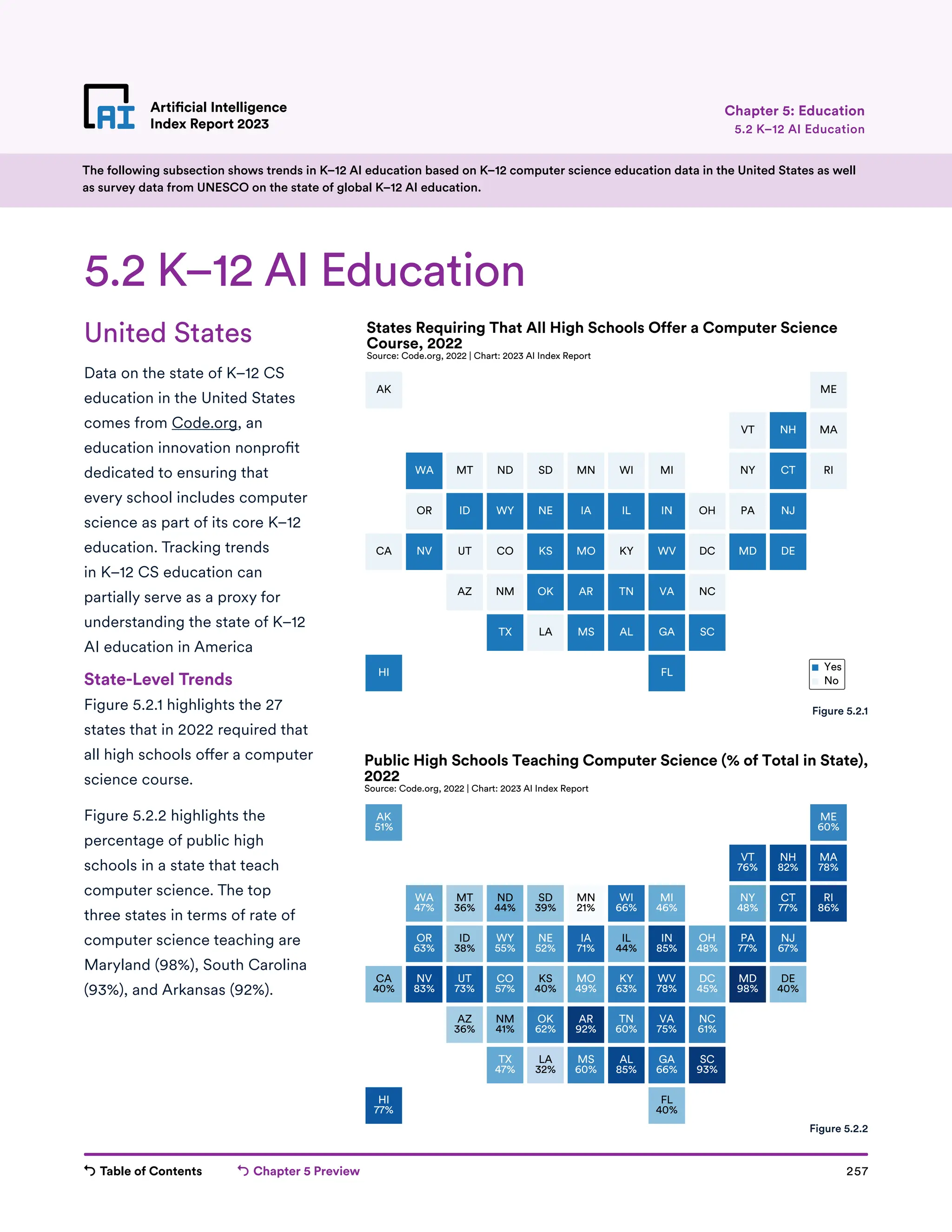 Table of Contents Chapter 5 Preview 257
Artificial Intelligence
Index Report 2023
AL
AK
AZ AR
CA CO
CT
DE
DC
FL
GA
HI
ID IL IN
IA
KS KY
LA
ME
MT
NE
NV
NH
NJ
NM
NY
NC
ND
OH
OK
OR
MD
MA
MI
MN
MS
MO
PA
RI
SC
SD
TN
TX
UT
VT
VA
WA
WV
WI
WY
Yes
No
States Requiring That All High Schools Offer a Computer Science
Course, 2022
Source: Code.org, 2022 | Chart: 2023 AI Index Report
AL
85%
AK
51%
AZ
36%
AR
92%
CA
40%
CO
57%
CT
77%
DE
40%
DC
45%
FL
40%
GA
66%
HI
77%
ID
38%
IL
44%
IN
85%
IA
71%
KS
40%
KY
63%
LA
32%
ME
60%
MT
36%
NE
52%
NV
83%
NH
82%
NJ
67%
NM
41%
NY
48%
NC
61%
ND
44%
OH
48%
OK
62%
OR
63%
MD
98%
MA
78%
MI
46%
MN
21%
MS
60%
MO
49%
PA
77%
RI
86%
SC
93%
SD
39%
TN
60%
TX
47%
UT
73%
VT
76%
VA
75%
WA
47%
WV
78%
WI
66%
WY
55%
Public High Schools Teaching Computer Science (% of Total in State),
2022
Source: Code.org, 2022 | Chart: 2023 AI Index Report
Artificial Intelligence
Index Report 2023 5.2 K–12 AI Education
United States
Data on the state of K–12 CS
education in the United States
comes from Code.org, an
education innovation nonprofit
dedicated to ensuring that
every school includes computer
science as part of its core K–12
education. Tracking trends
in K–12 CS education can
partially serve as a proxy for
understanding the state of K–12
AI education in America
State-Level Trends
Figure 5.2.1 highlights the 27
states that in 2022 required that
all high schools offer a computer
science course.
Figure 5.2.2 highlights the
percentage of public high
schools in a state that teach
computer science. The top
three states in terms of rate of
computer science teaching are
Maryland (98%), South Carolina
(93%), and Arkansas (92%).
5.2 K–12 AI Education
The following subsection shows trends in K–12 AI education based on K–12 computer science education data in the United States as well
as survey data from UNESCO on the state of global K–12 AI education.
Figure 5.2.1
Figure 5.2.2
Chapter 5: Education
 