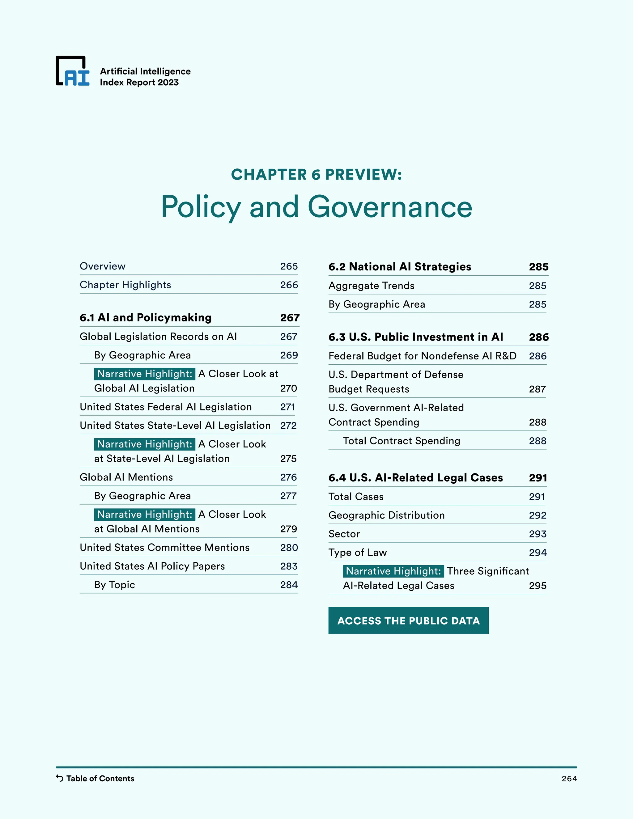 Table of Contents 264
Artificial Intelligence
Index Report 2023
Chapter 6 Preview
Overview 265
Chapter Highlights 266
6.1 AI and Policymaking 267
Global Legislation Records on AI 267
By Geographic Area 269
Narrative Highlight: A Closer Look at
Global AI Legislation 270
United States Federal AI Legislation 271
United States State-Level AI Legislation 272
Narrative Highlight: A Closer Look
at State-Level AI Legislation 275
Global AI Mentions 276
By Geographic Area 277
Narrative Highlight: A Closer Look
at Global AI Mentions 279
United States Committee Mentions 280
United States AI Policy Papers 283
By Topic 284
6.2 National AI Strategies 285
Aggregate Trends 285
By Geographic Area 285
6.3 U.S. Public Investment in AI 286
Federal Budget for Nondefense AI RD 286
U.S. Department of Defense
Budget Requests 287
U.S. Government AI-Related
Contract Spending 288
Total Contract Spending 288
6.4 U.S. AI-Related Legal Cases 291
Total Cases 291
Geographic Distribution 292
Sector 293
Type of Law 294
Narrative Highlight: Three Significant
AI-Related Legal Cases 295
Artificial Intelligence
Index Report 2023
Policy and Governance
CHAPTER 6 PREVIEW:
264
Table of Contents
ACCESS THE PUBLIC DATA
 