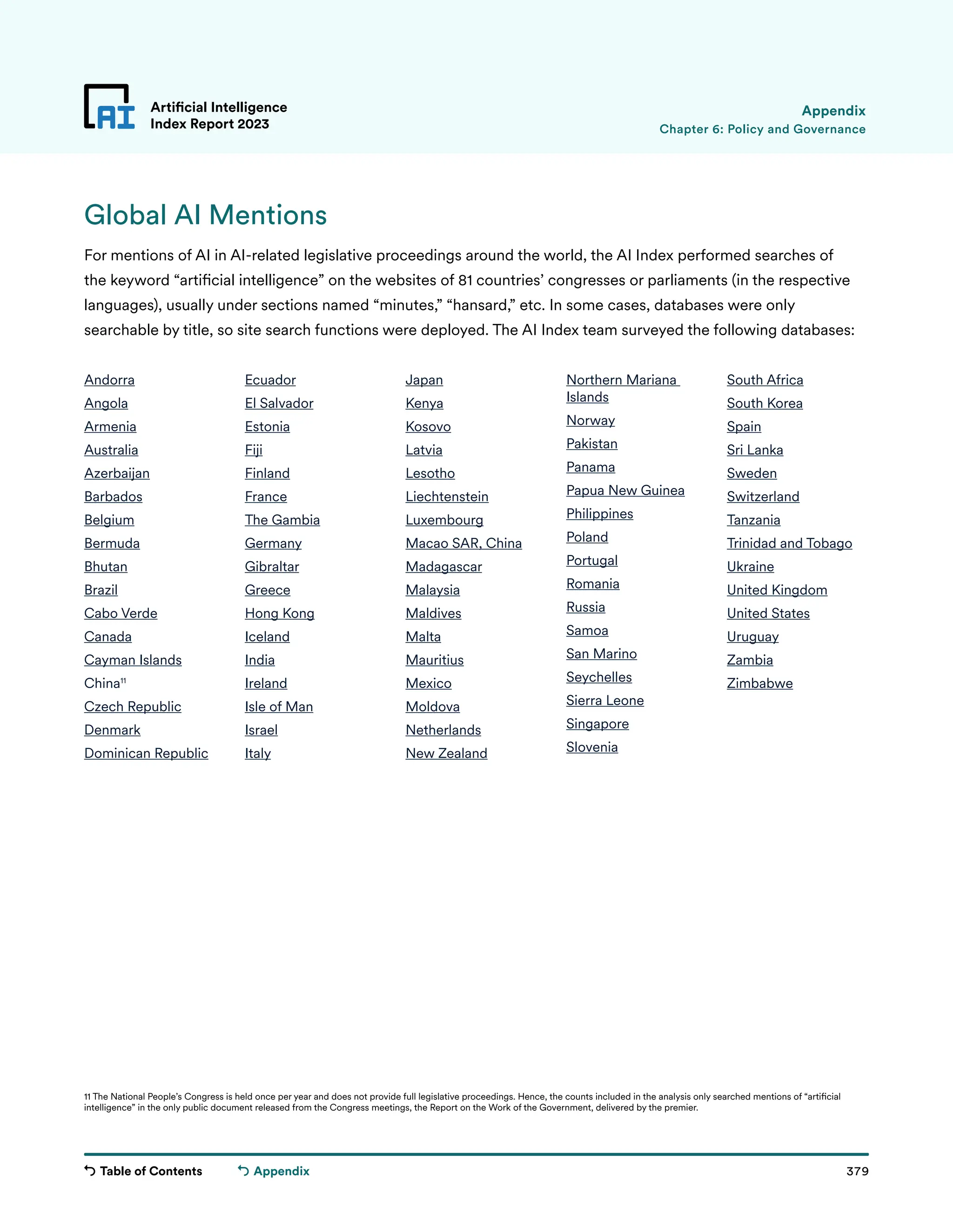 Table of Contents 379
Artificial Intelligence
Index Report 2023
Appendix
Chapter 6: Policy and Governance
Appendix
Global AI Mentions
For mentions of AI in AI-related legislative proceedings around the world, the AI Index performed searches of
the keyword “artificial intelligence” on the websites of 81 countries’ congresses or parliaments (in the respective
languages), usually under sections named “minutes,” “hansard,” etc. In some cases, databases were only
searchable by title, so site search functions were deployed. The AI Index team surveyed the following databases:
Andorra
Angola
Armenia
Australia
Azerbaijan
Barbados
Belgium
Bermuda
Bhutan
Brazil
Cabo Verde
Canada
Cayman Islands
China11
Czech Republic
Denmark
Dominican Republic
Ecuador
El Salvador
Estonia
Fiji
Finland
France
The Gambia
Germany
Gibraltar
Greece
Hong Kong
Iceland
India
Ireland
Isle of Man
Israel
Italy
Japan
Kenya
Kosovo
Latvia
Lesotho
Liechtenstein
Luxembourg
Macao SAR, China
Madagascar
Malaysia
Maldives
Malta
Mauritius
Mexico
Moldova
Netherlands
New Zealand
Northern Mariana
Islands
Norway
Pakistan
Panama
Papua New Guinea
Philippines
Poland
Portugal
Romania
Russia
Samoa
San Marino
Seychelles
Sierra Leone
Singapore
Slovenia
South Africa
South Korea
Spain
Sri Lanka
Sweden
Switzerland
Tanzania
Trinidad and Tobago
Ukraine
United Kingdom
United States
Uruguay
Zambia
Zimbabwe
11 The National People’s Congress is held once per year and does not provide full legislative proceedings. Hence, the counts included in the analysis only searched mentions of “artificial
intelligence” in the only public document released from the Congress meetings, the Report on the Work of the Government, delivered by the premier.
 