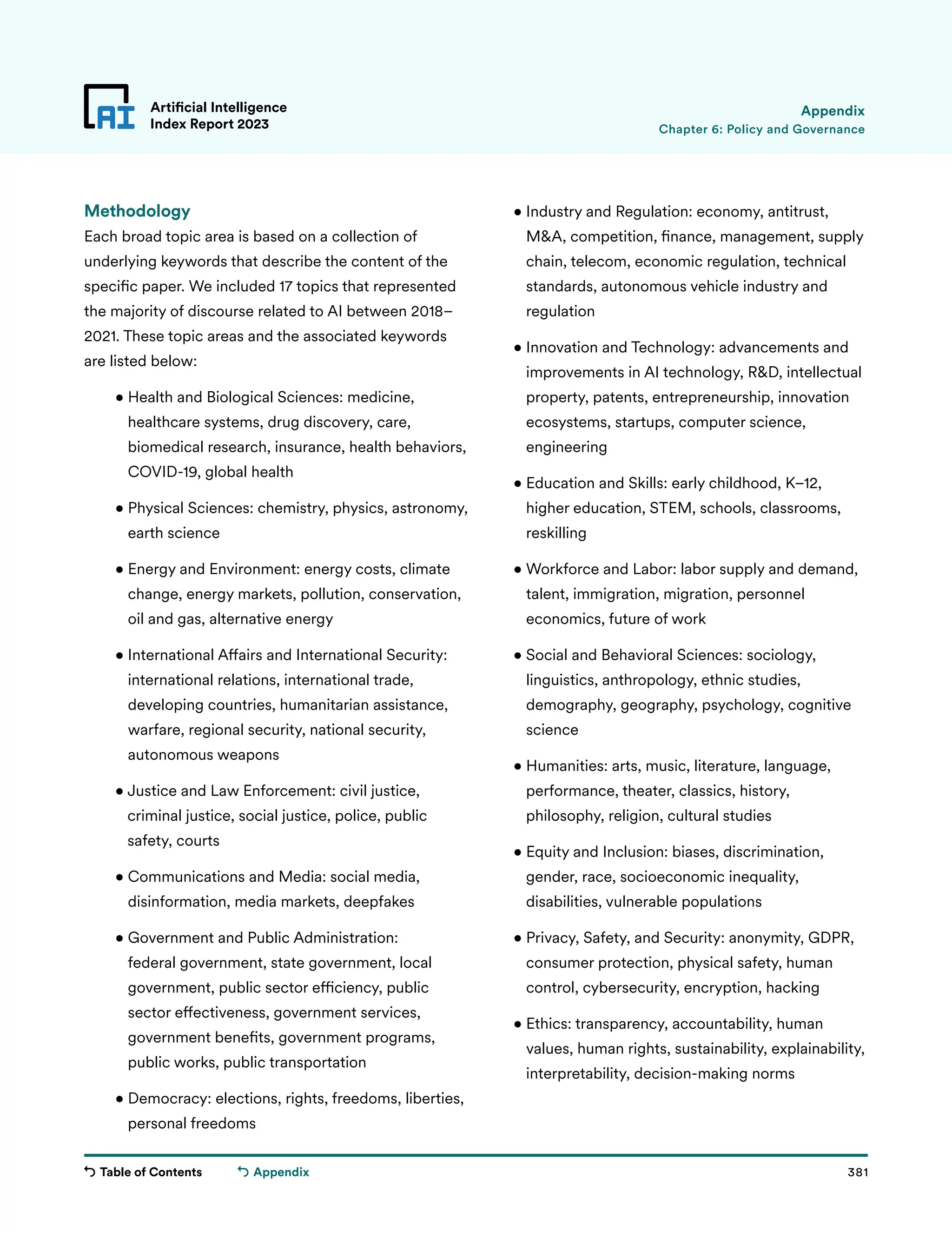 Table of Contents 381
Artificial Intelligence
Index Report 2023
Appendix
Chapter 6: Policy and Governance
Appendix
Methodology
Each broad topic area is based on a collection of
underlying keywords that describe the content of the
specific paper. We included 17 topics that represented
the majority of discourse related to AI between 2018–
2021. These topic areas and the associated keywords
are listed below:
• 
Health and Biological Sciences: medicine,
healthcare systems, drug discovery, care,
biomedical research, insurance, health behaviors,
COVID-19, global health
• 
Physical Sciences: chemistry, physics, astronomy,
earth science
• 
Energy and Environment: energy costs, climate
change, energy markets, pollution, conservation,
oil and gas, alternative energy
• 
International Affairs and International Security:
international relations, international trade,
developing countries, humanitarian assistance,
warfare, regional security, national security,
autonomous weapons
• 
Justice and Law Enforcement: civil justice,
criminal justice, social justice, police, public
safety, courts
• 
Communications and Media: social media,
disinformation, media markets, deepfakes
• 
Government and Public Administration:
federal government, state government, local
government, public sector efficiency, public
sector effectiveness, government services,
government benefits, government programs,
public works, public transportation
• 
Democracy: elections, rights, freedoms, liberties,
personal freedoms
• 
Industry and Regulation: economy, antitrust,
MA, competition, finance, management, supply
chain, telecom, economic regulation, technical
standards, autonomous vehicle industry and
regulation
• 
Innovation and Technology: advancements and
improvements in AI technology, RD, intellectual
property, patents, entrepreneurship, innovation
ecosystems, startups, computer science,
engineering
• 
Education and Skills: early childhood, K–12,
higher education, STEM, schools, classrooms,
reskilling
• 
Workforce and Labor: labor supply and demand,
talent, immigration, migration, personnel
economics, future of work
• 
Social and Behavioral Sciences: sociology,
linguistics, anthropology, ethnic studies,
demography, geography, psychology, cognitive
science
• 
Humanities: arts, music, literature, language,
performance, theater, classics, history,
philosophy, religion, cultural studies
• 
Equity and Inclusion: biases, discrimination,
gender, race, socioeconomic inequality,
disabilities, vulnerable populations
• 
Privacy, Safety, and Security: anonymity, GDPR,
consumer protection, physical safety, human
control, cybersecurity, encryption, hacking
• 
Ethics: transparency, accountability, human
values, human rights, sustainability, explainability,
interpretability, decision-making norms
 