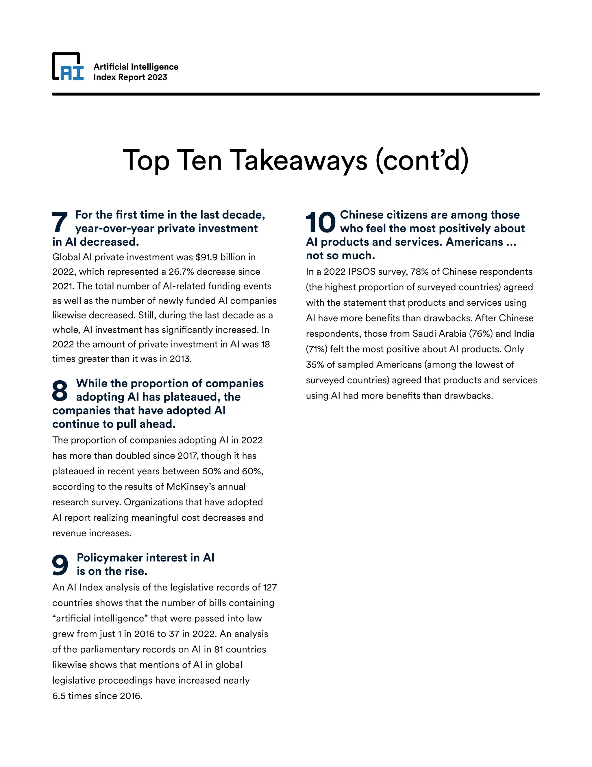 Artificial Intelligence
Index Report 2023
Top Ten Takeaways (cont’d)
7 For the first time in the last decade,
year-over-year private investment
in AI decreased.
Global AI private investment was $91.9 billion in
2022, which represented a 26.7% decrease since
2021. The total number of AI-related funding events
as well as the number of newly funded AI companies
likewise decreased. Still, during the last decade as a
whole, AI investment has significantly increased. In
2022 the amount of private investment in AI was 18
times greater than it was in 2013.
8 While the proportion of companies
adopting AI has plateaued, the
companies that have adopted AI
continue to pull ahead.
The proportion of companies adopting AI in 2022
has more than doubled since 2017, though it has
plateaued in recent years between 50% and 60%,
according to the results of McKinsey’s annual
research survey. Organizations that have adopted
AI report realizing meaningful cost decreases and
revenue increases.
9 Policymaker interest in AI
is on the rise.
An AI Index analysis of the legislative records of 127
countries shows that the number of bills containing
“artificial intelligence” that were passed into law
grew from just 1 in 2016 to 37 in 2022. An analysis
of the parliamentary records on AI in 81 countries
likewise shows that mentions of AI in global
legislative proceedings have increased nearly
6.5 times since 2016.
10Chinese citizens are among those
who feel the most positively about
AI products and services. Americans …
not so much.
In a 2022 IPSOS survey, 78% of Chinese respondents
(the highest proportion of surveyed countries) agreed
with the statement that products and services using
AI have more benefits than drawbacks. After Chinese
respondents, those from Saudi Arabia (76%) and India
(71%) felt the most positive about AI products. Only
35% of sampled Americans (among the lowest of
surveyed countries) agreed that products and services
using AI had more benefits than drawbacks.
 
