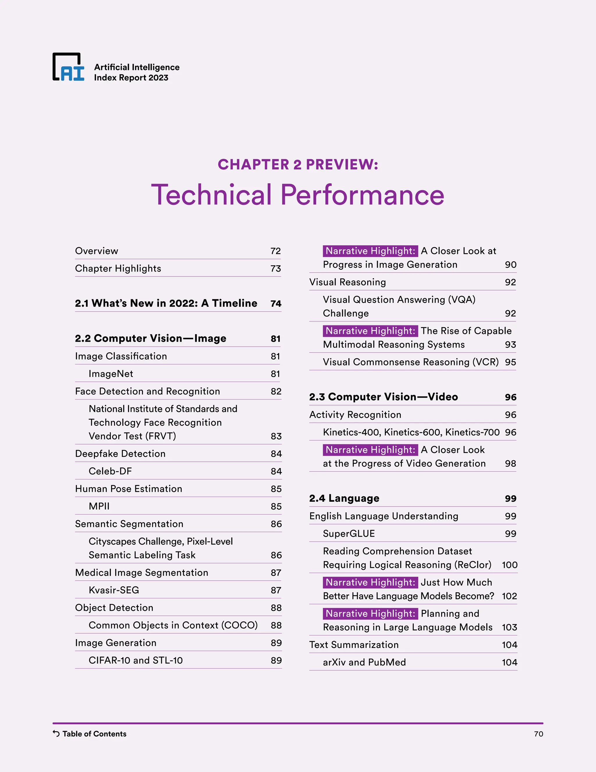 Table of Contents Chapter 2 Preview 70
Artificial Intelligence
Index Report 2023
Artificial Intelligence
Index Report 2023
Technical Performance
CHAPTER 2 PREVIEW:
70
Table of Contents
Overview 72
Chapter Highlights 73
2.1 What’s New in 2022: A Timeline 74
2.2 Computer Vision—Image 81
Image Classification 81
ImageNet 81
Face Detection and Recognition 82
National Institute of Standards and
Technology Face Recognition
Vendor Test (FRVT) 83
Deepfake Detection 84
Celeb-DF 84
Human Pose Estimation 85
MPII 85
Semantic Segmentation 86
Cityscapes Challenge, Pixel-Level
Semantic Labeling Task 86
Medical Image Segmentation 87
Kvasir-SEG 87
Object Detection 88
Common Objects in Context (COCO) 88
Image Generation 89
CIFAR-10 and STL-10 89
Narrative Highlight: A Closer Look at
Progress in Image Generation 90
Visual Reasoning 92
Visual Question Answering (VQA)
Challenge 92
Narrative Highlight: The Rise of Capable
Multimodal Reasoning Systems 93
Visual Commonsense Reasoning (VCR) 95
2.3 Computer Vision—Video 96
Activity Recognition 96
Kinetics-400, Kinetics-600, Kinetics-700 96
Narrative Highlight: A Closer Look
at the Progress of Video Generation 98
2.4 Language 99
English Language Understanding 99
SuperGLUE 99
Reading Comprehension Dataset
Requiring Logical Reasoning (ReClor) 100
Narrative Highlight: Just How Much
Better Have Language Models Become? 102
Narrative Highlight: Planning and
Reasoning in Large Language Models 103
Text Summarization 104
arXiv and PubMed 104
 
