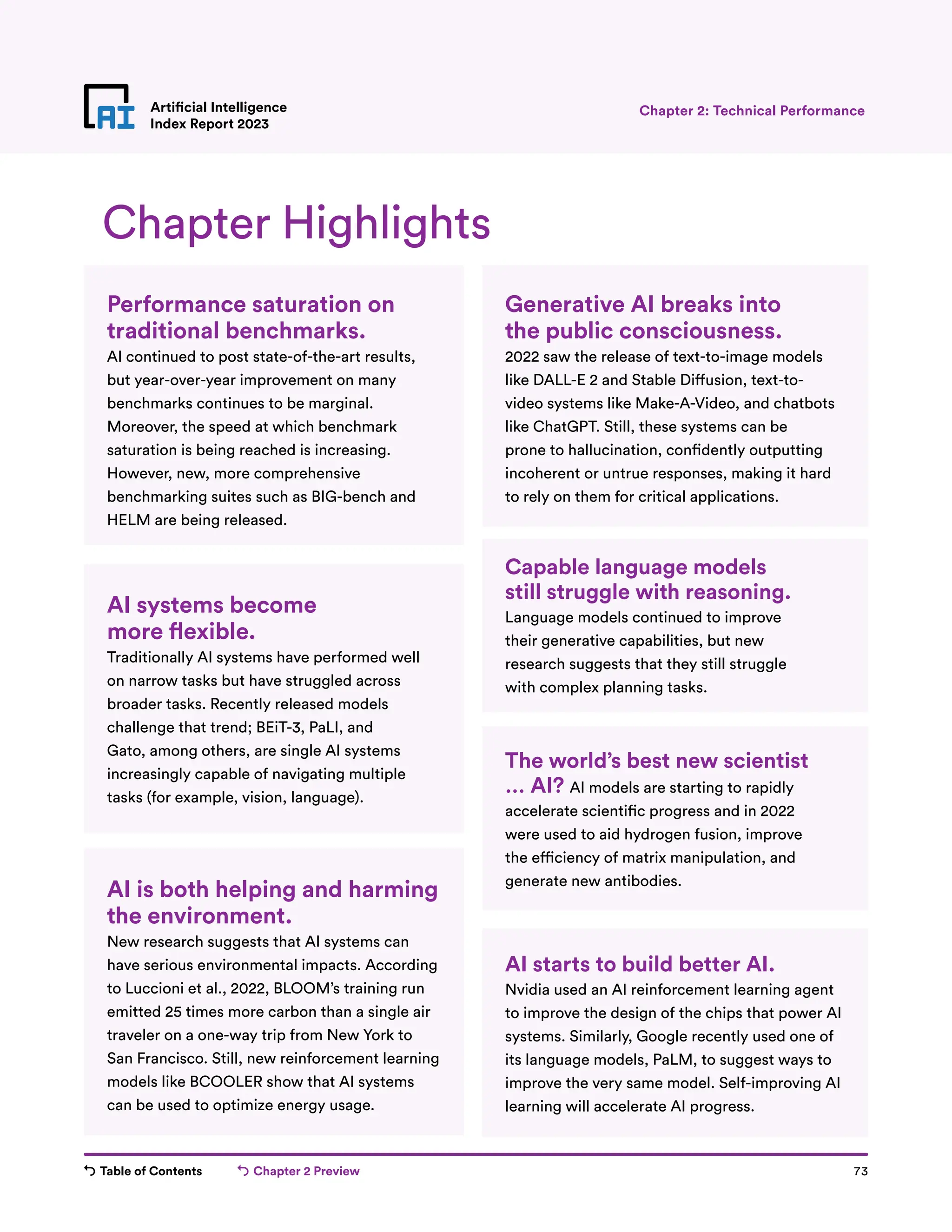Table of Contents Chapter 2 Preview 73
Artificial Intelligence
Index Report 2023
Chapter Highlights
Performance saturation on
traditional benchmarks.
AI continued to post state-of-the-art results,
but year-over-year improvement on many
benchmarks continues to be marginal.
Moreover, the speed at which benchmark
saturation is being reached is increasing.
However, new, more comprehensive
benchmarking suites such as BIG-bench and
HELM are being released.
Generative AI breaks into
the public consciousness.
2022 saw the release of text-to-image models
like DALL-E 2 and Stable Diffusion, text-to-
video systems like Make-A-Video, and chatbots
like ChatGPT. Still, these systems can be
prone to hallucination, confidently outputting
incoherent or untrue responses, making it hard
to rely on them for critical applications.
AI systems become
more flexible.
Traditionally AI systems have performed well
on narrow tasks but have struggled across
broader tasks. Recently released models
challenge that trend; BEiT-3, PaLI, and
Gato, among others, are single AI systems
increasingly capable of navigating multiple
tasks (for example, vision, language).
AI is both helping and harming
the environment.
New research suggests that AI systems can
have serious environmental impacts. According
to Luccioni et al., 2022, BLOOM’s training run
emitted 25 times more carbon than a single air
traveler on a one-way trip from New York to
San Francisco. Still, new reinforcement learning
models like BCOOLER show that AI systems
can be used to optimize energy usage.
Chapter 2: Technical Performance
Capable language models
still struggle with reasoning.
Language models continued to improve
their generative capabilities, but new
research suggests that they still struggle
with complex planning tasks.
The world’s best new scientist
… AI? AI models are starting to rapidly
accelerate scientific progress and in 2022
were used to aid hydrogen fusion, improve
the efficiency of matrix manipulation, and
generate new antibodies.
AI starts to build better AI.
Nvidia used an AI reinforcement learning agent
to improve the design of the chips that power AI
systems. Similarly, Google recently used one of
its language models, PaLM, to suggest ways to
improve the very same model. Self-improving AI
learning will accelerate AI progress.
 