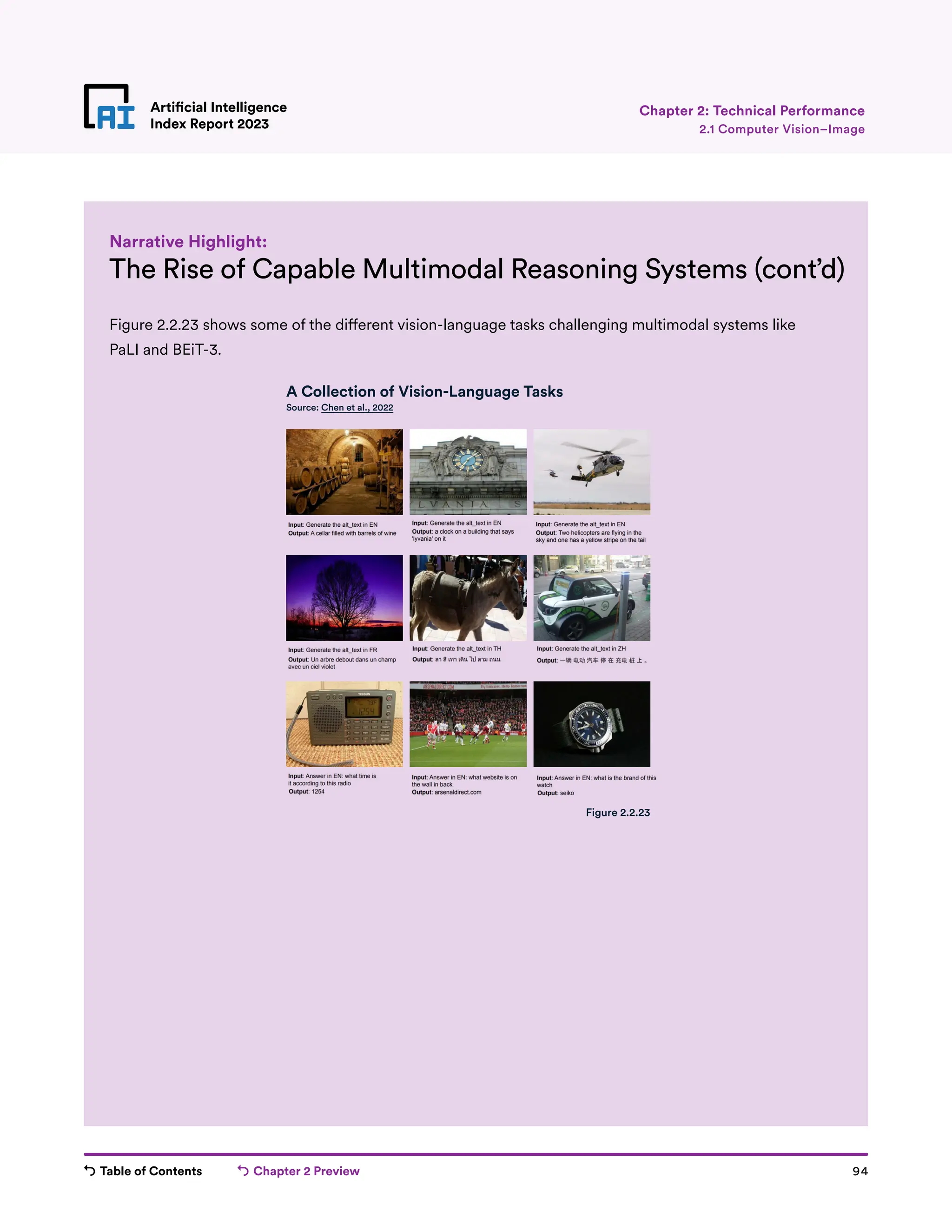 Table of Contents Chapter 2 Preview 94
Artificial Intelligence
Index Report 2023
Artificial Intelligence
Index Report 2023 2.1 Computer Vision–Image
Chapter 2: Technical Performance
The Rise of Capable Multimodal Reasoning Systems (cont’d)
Figure 2.2.23 shows some of the different vision-language tasks challenging multimodal systems like
PaLI and BEiT-3.
Figure 2.2.23
Narrative Highlight:
A Collection of Vision-Language Tasks
Source: Chen et al., 2022
 