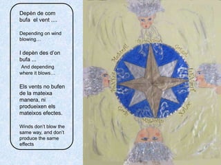 Depèn de com bufa  el vent .... Dependingonwindblowing…I depèn des d’on bufa ...And dependingwhereitblows…Elsvents no bufen de la mateixa manera, ni produeixenelsmateixosefectes.Windsdon’tblowthesameway, and don’t produce thesameeffects