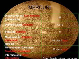 MERCURI