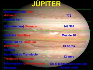 JÚPITER