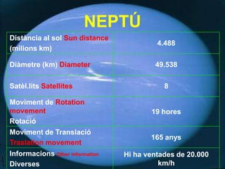 NEPTÚ
