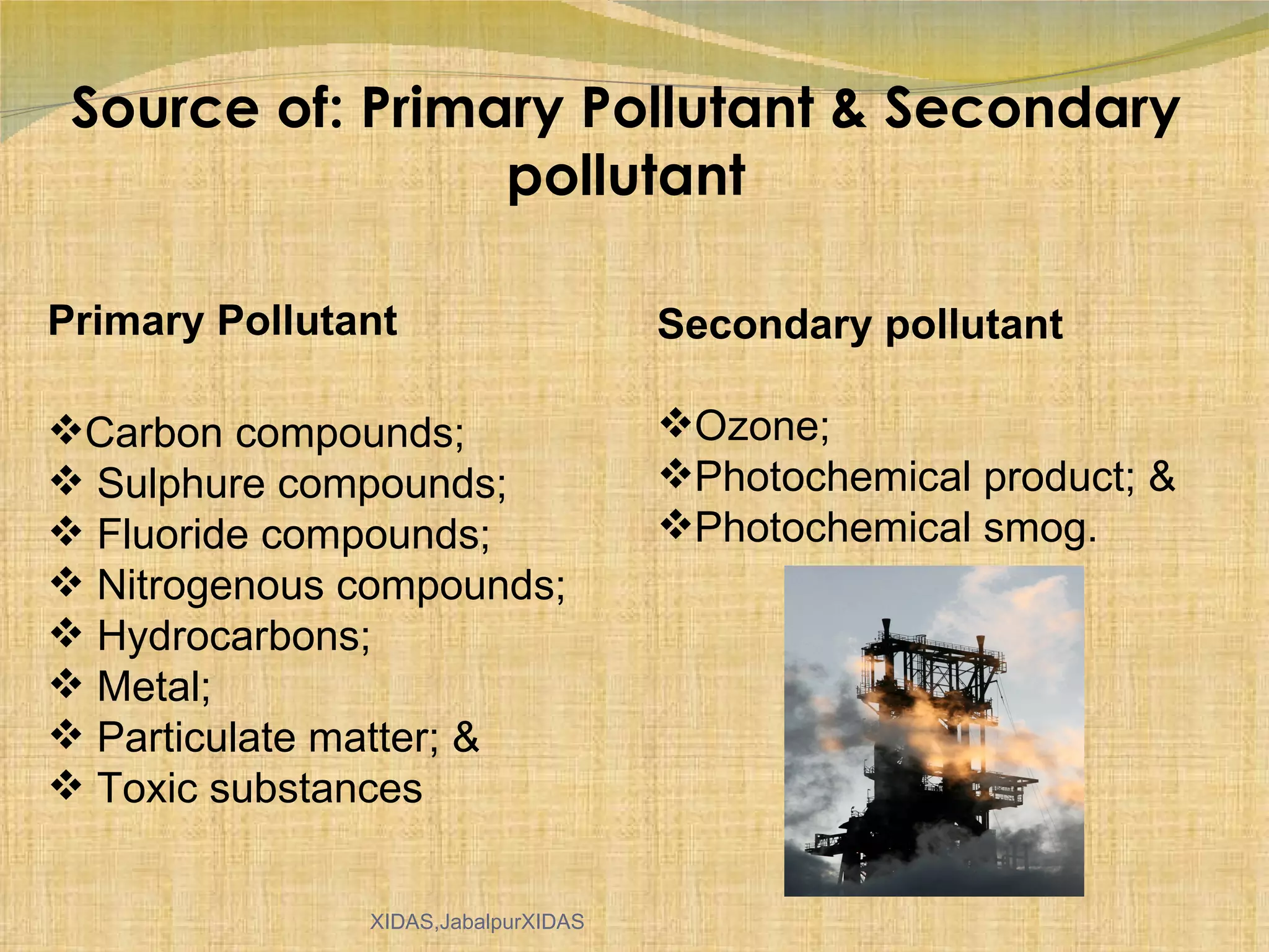 Source of: Primary Pollutant & Secondary pollutant Primary Pollutant Carbon compounds; Sulphure compounds; Fluoride compounds; Nitrogenous compounds; Hydrocarbons; Metal; Particulate matter; & Toxic substances Secondary pollutant Ozone; Photochemical product; & Photochemical smog. 