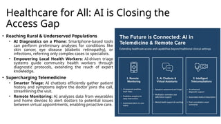The AI Revolution in Healthcare evolutionizes diagnosis process | PPTX