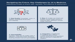 The AI Revolution in Healthcare evolutionizes diagnosis process | PPTX