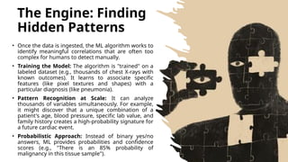 The AI Revolution in Healthcare evolutionizes diagnosis process | PPTX