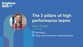The 3 pillars of high
performance teams
https://www.slideshare.net/AlexWright84/
@Wrighty__
Alex Wright
Clicky Media
 
