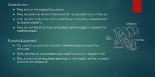 The air inflated structures system | PDF