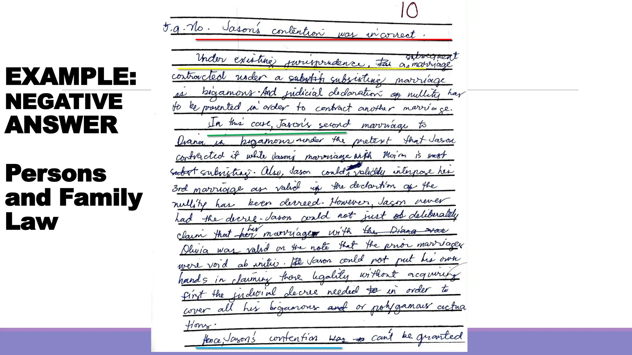 EXAMPLE:
NEGATIVE
ANSWER
Persons
and Family
Law
 