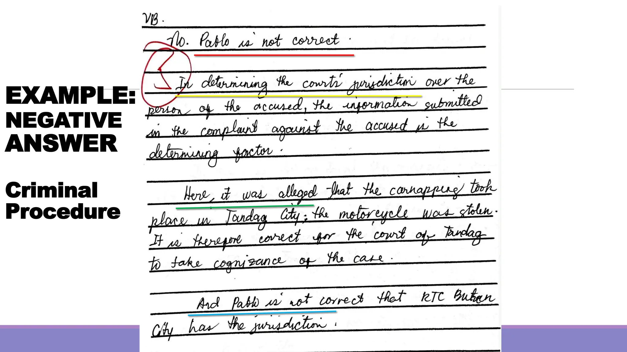 EXAMPLE:
NEGATIVE
ANSWER
Criminal
Procedure
 