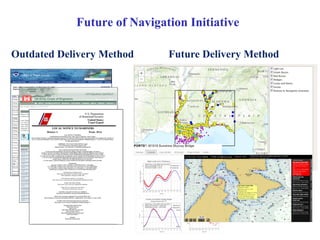 Outdated Delivery Method Future Delivery Method
Future of Navigation Initiative
 