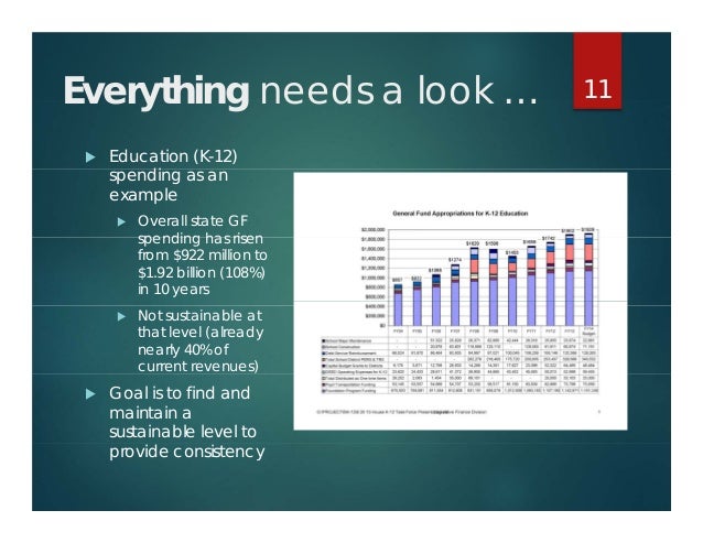 The Alaska State Budget Mat Su Business Alliance 3 21 2014