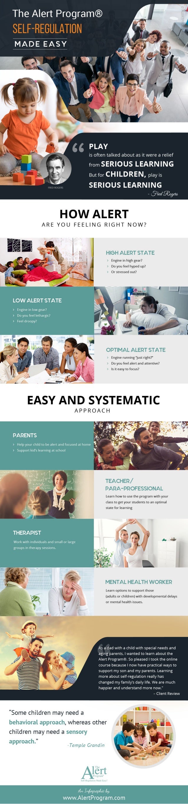 The Alert Program® - Self Regulation Program Online