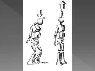 The alexander technique | PPTX