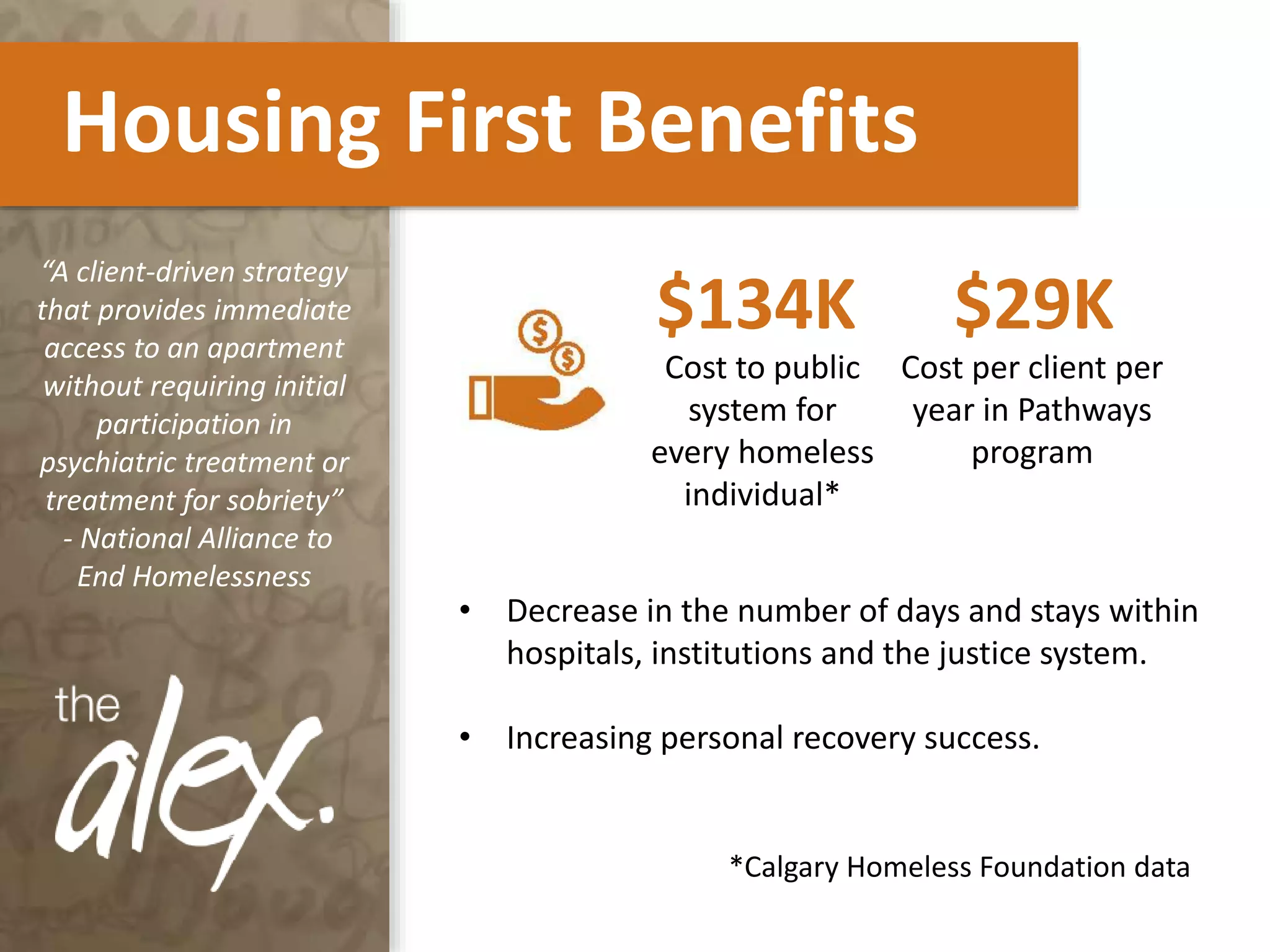 Housing First Benefits
• Decrease in the number of days and stays within
hospitals, institutions and the justice system.
• Increasing personal recovery success.
“A client-driven strategy
that provides immediate
access to an apartment
without requiring initial
participation in
psychiatric treatment or
treatment for sobriety”
- National Alliance to
End Homelessness
Cost to public
system for
every homeless
individual*
$134K $29K
Cost per client per
year in Pathways
program
*Calgary Homeless Foundation data
 