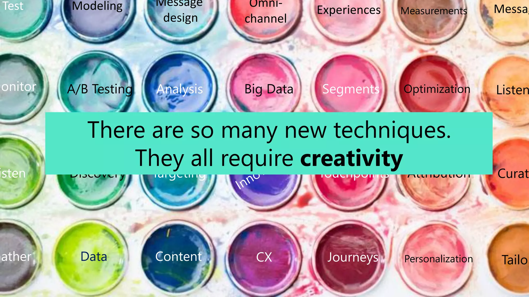 STKI’s work Copyright@2017. Do not remove source or attribution from any slide, graph or portion of graph
14
ContentData CX Journeys Personalization
TargetingDiscovery Touchpoints Attribution
Segments OptimizationBig DataAnalysisA/B Testing
Modeling Message
design
Omni-
channel
Experiences Measurements
isten
Gather
Monitor
Test Messag
Listen
Curat
Tailor
There are so many new techniques.
They all require creativity
 