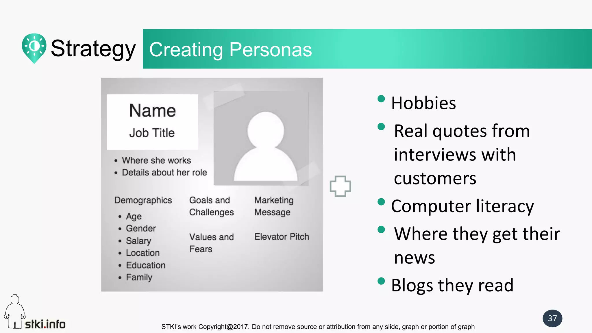 STKI’s work Copyright@2017. Do not remove source or attribution from any slide, graph or portion of graph
37
• Hobbies
• Real quotes from
interviews with
customers
• Computer literacy
• Where they get their
news
• Blogs they read
Strategy Creating Personas
 