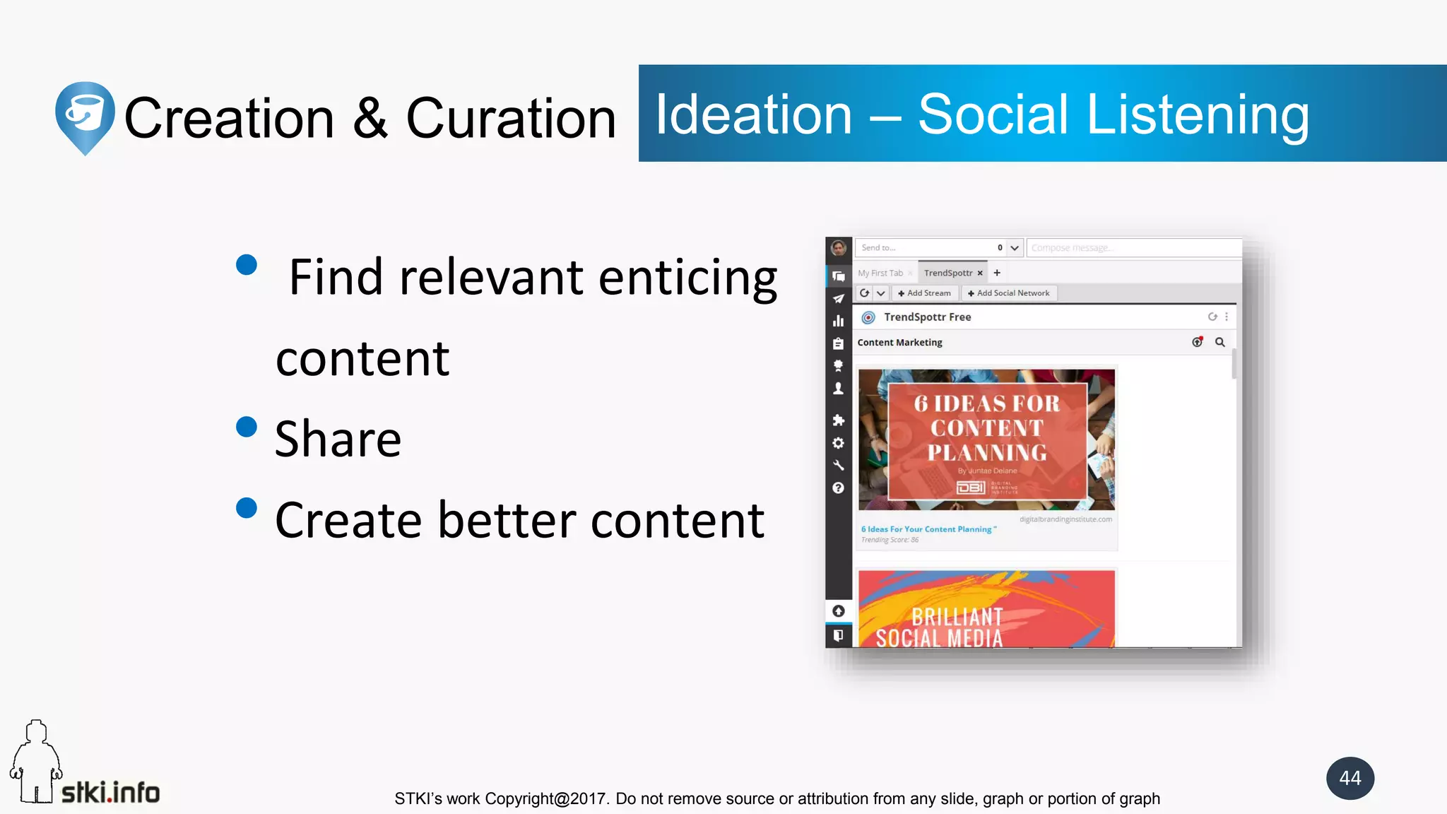 STKI’s work Copyright@2017. Do not remove source or attribution from any slide, graph or portion of graph
44
Creation & Curation Ideation – Social Listening
• Find relevant enticing
content
• Share
• Create better content
 