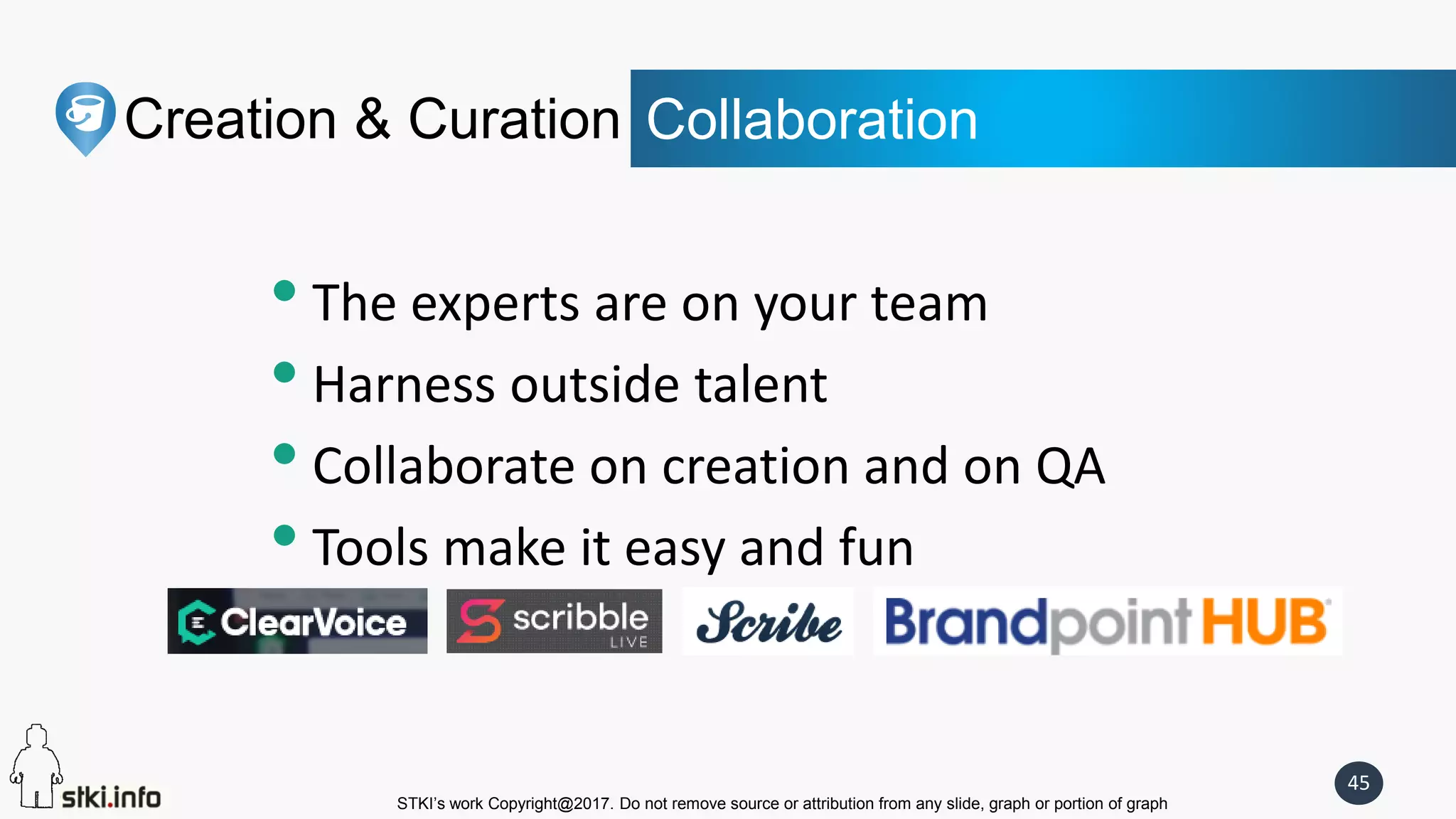 STKI’s work Copyright@2017. Do not remove source or attribution from any slide, graph or portion of graph
45
Creation & Curation Collaboration
• The experts are on your team
• Harness outside talent
• Collaborate on creation and on QA
• Tools make it easy and fun
 