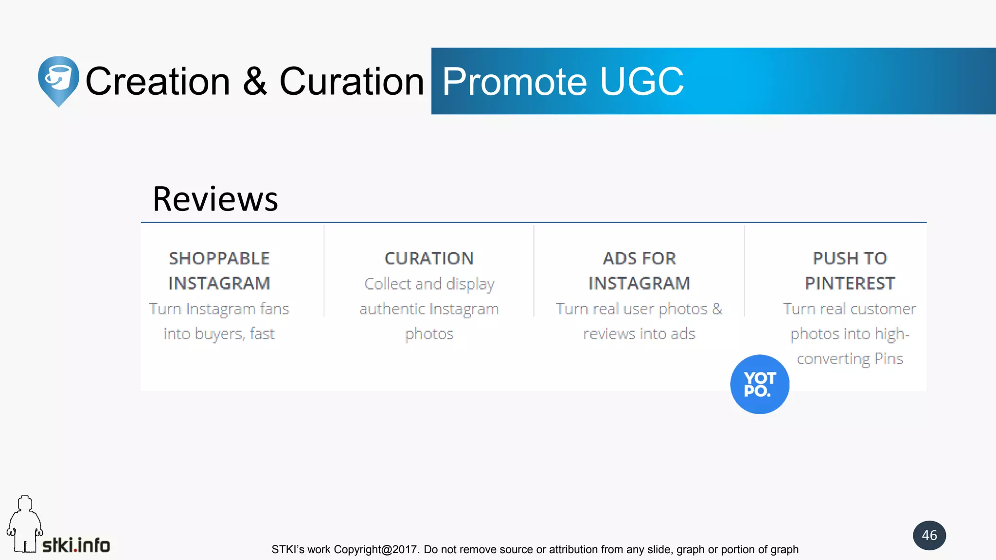 STKI’s work Copyright@2017. Do not remove source or attribution from any slide, graph or portion of graph
46
Creation & Curation Promote UGC
Reviews
 