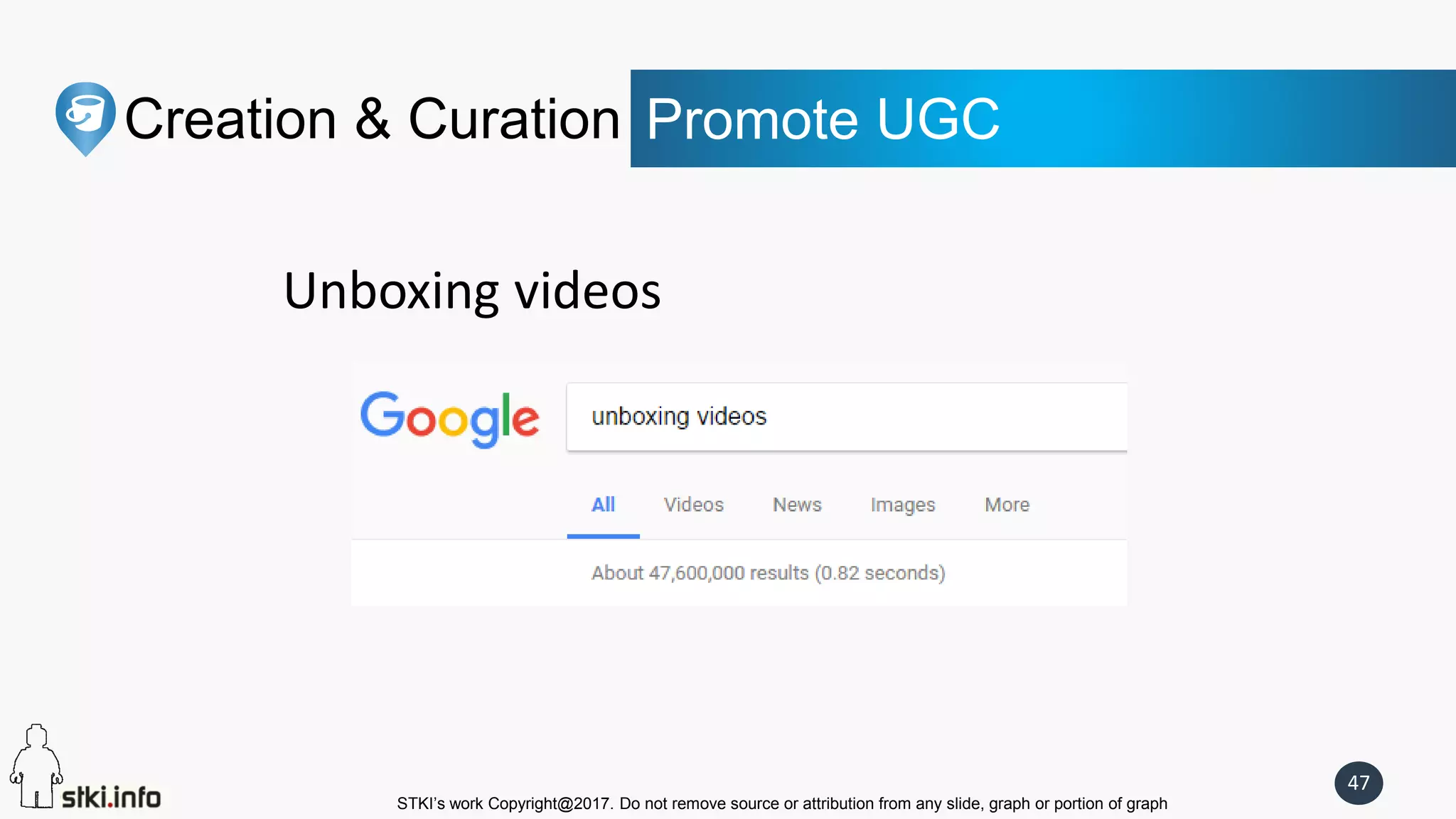 STKI’s work Copyright@2017. Do not remove source or attribution from any slide, graph or portion of graph
47
Creation & Curation Promote UGC
Unboxing videos
 