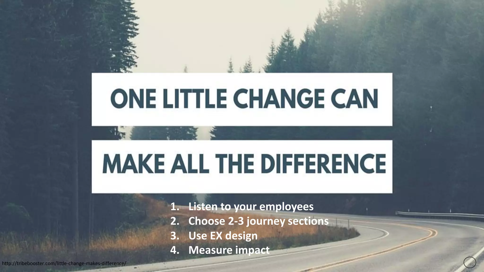 STKI’s work Copyright@2017. Do not remove source or attribution from any slide, graph or portion of graph
59http://tribebooster.com/little-change-makes-difference/
1. Listen to your employees
2. Choose 2-3 journey sections
3. Use EX design
4. Measure impact
 