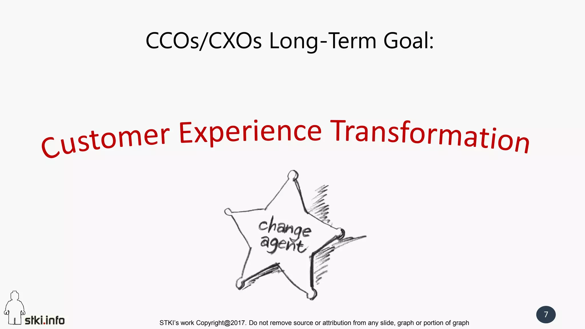 STKI’s work Copyright@2017. Do not remove source or attribution from any slide, graph or portion of graph
7
CCOs/CXOs Long-Term Goal:
 