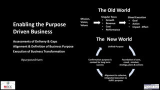The align alliance the purpose driven world - 20161221 | PPTX